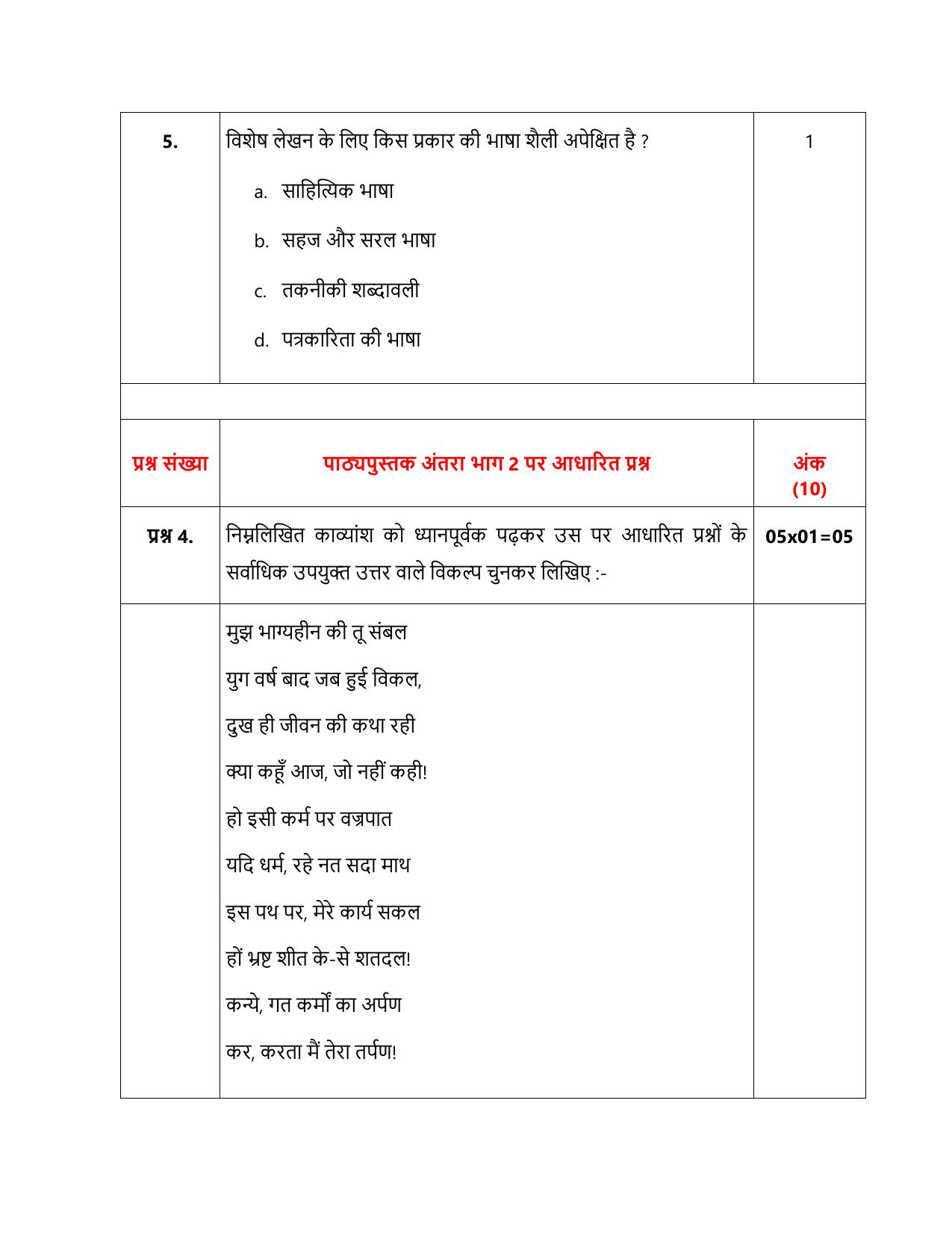 CBSE Class 12 Hindi (Elective) SET 1 Practice Questions 2023-24  - Page 14