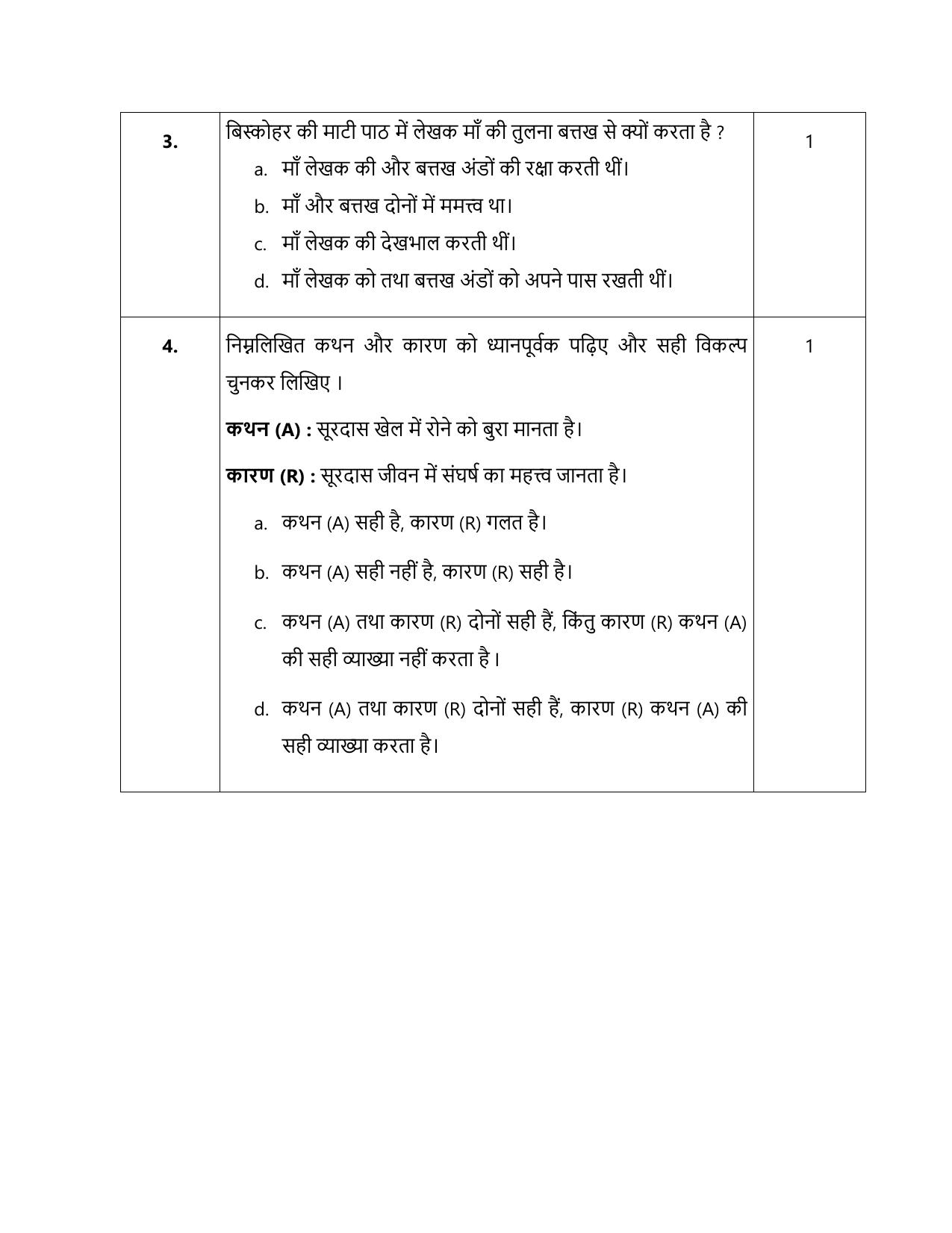 CBSE Class 12 Hindi (Elective) SET 1 Practice Questions 2023-24  - Page 20