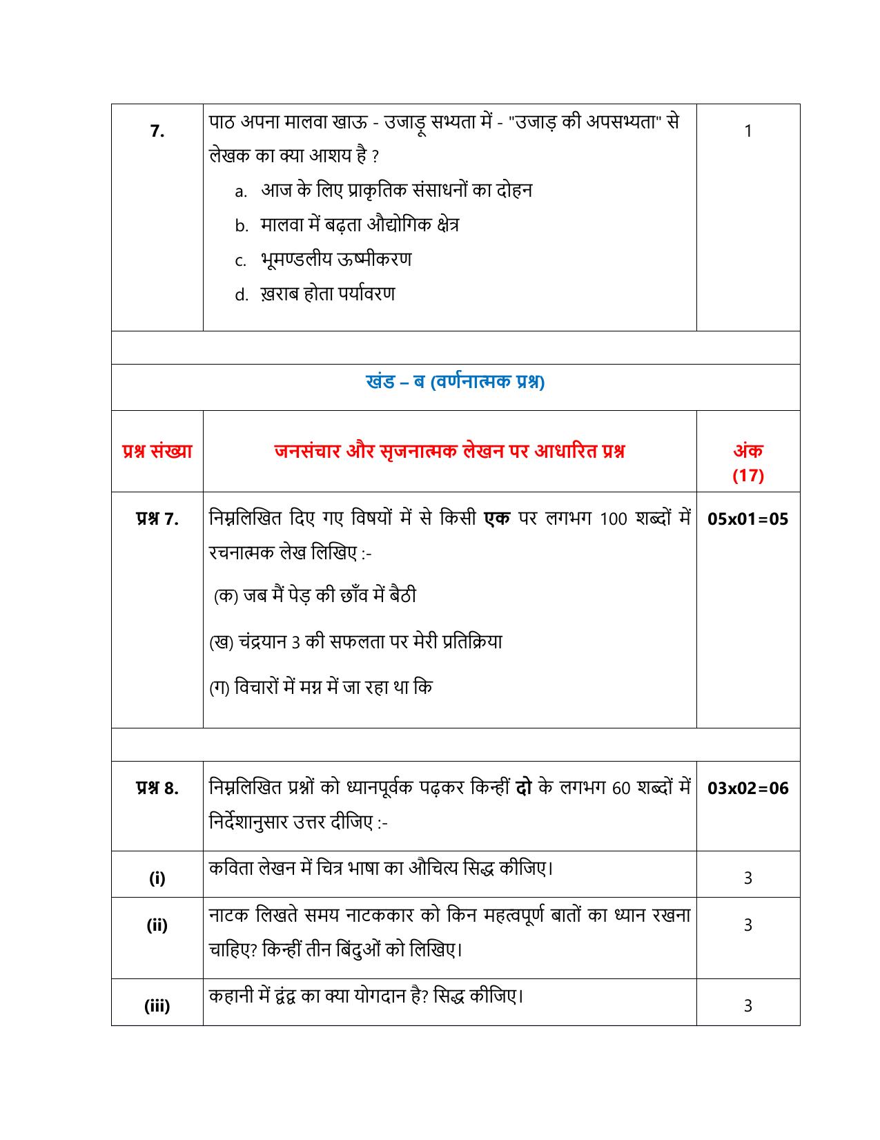 CBSE Class 12 Hindi (Elective) SET 1 Practice Questions 2023-24  - Page 22