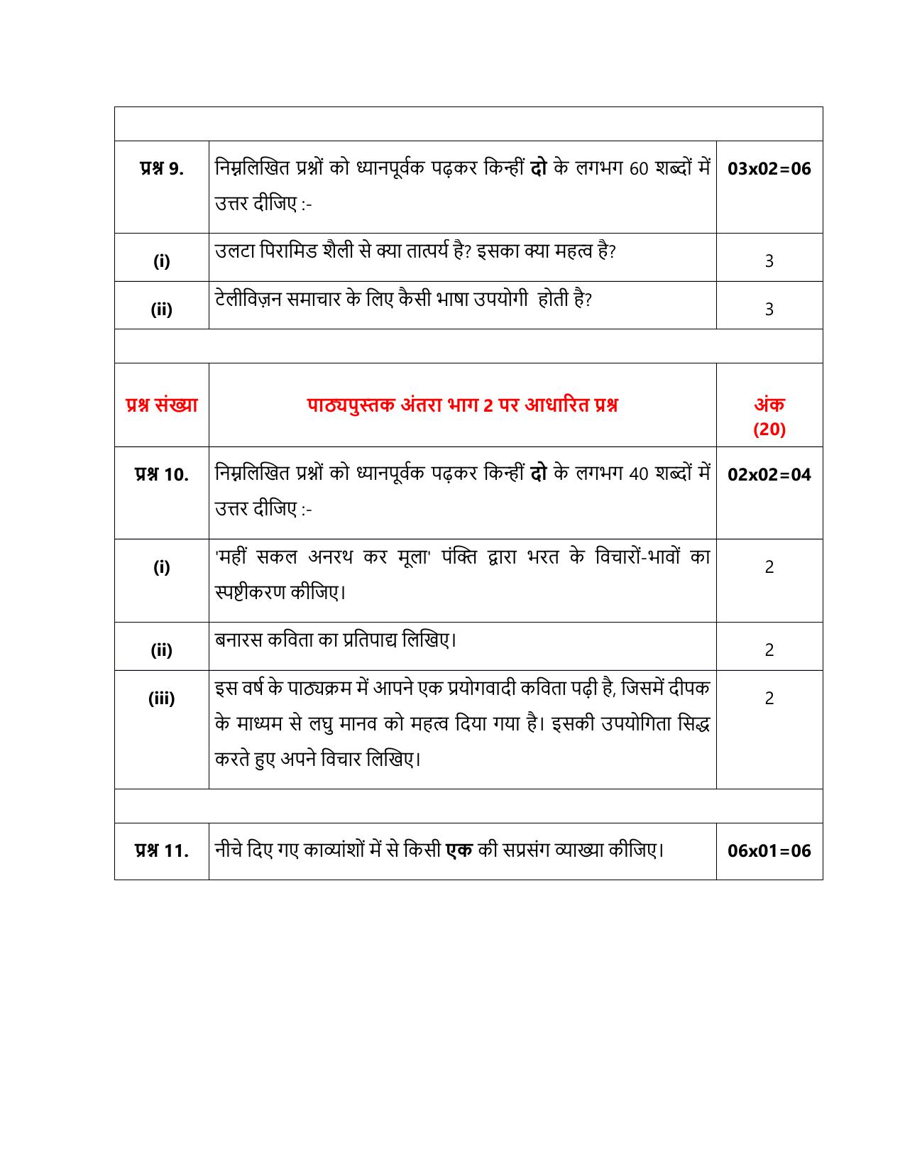 CBSE Class 12 Hindi (Elective) SET 1 Practice Questions 2023-24  - Page 23