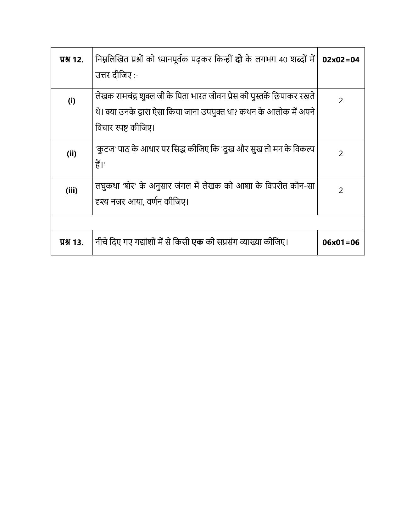 CBSE Class 12 Hindi (Elective) SET 1 Practice Questions 2023-24  - Page 25
