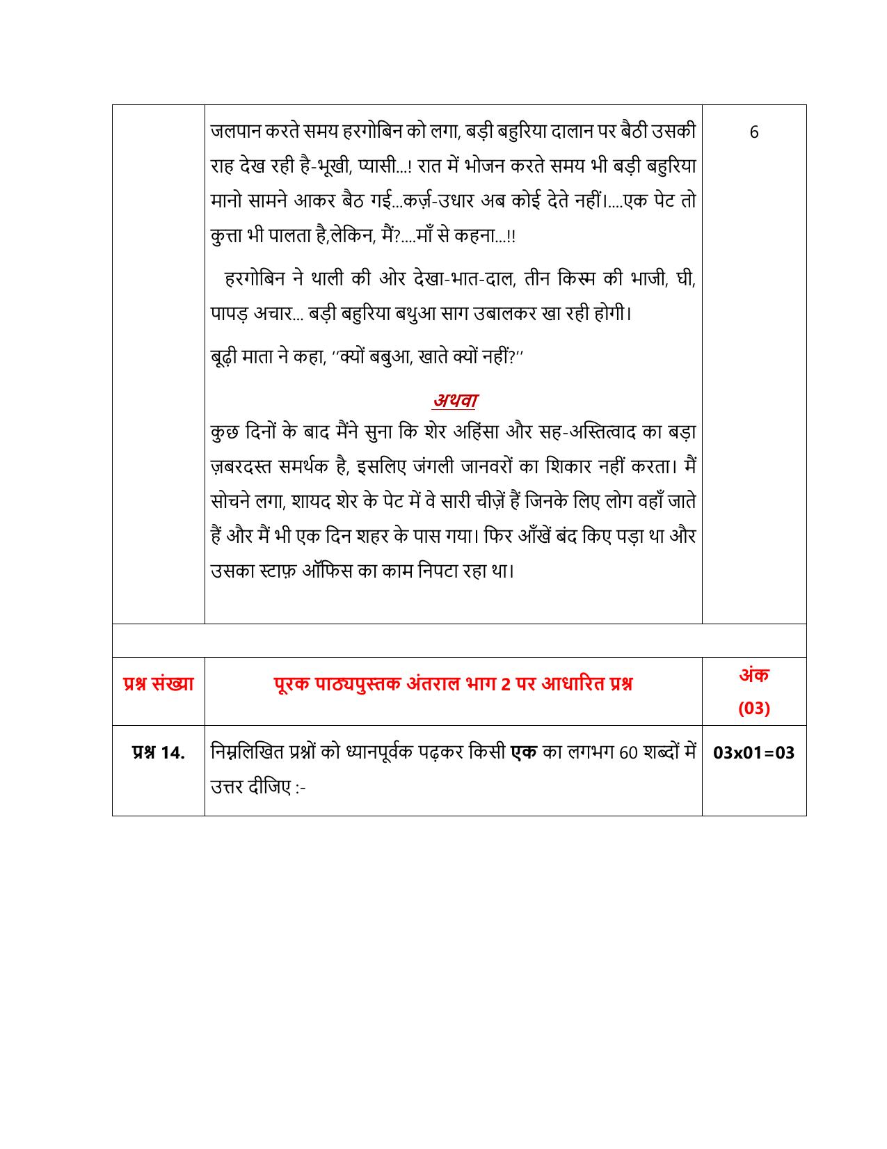 CBSE Class 12 Hindi (Elective) SET 1 Practice Questions 2023-24  - Page 26