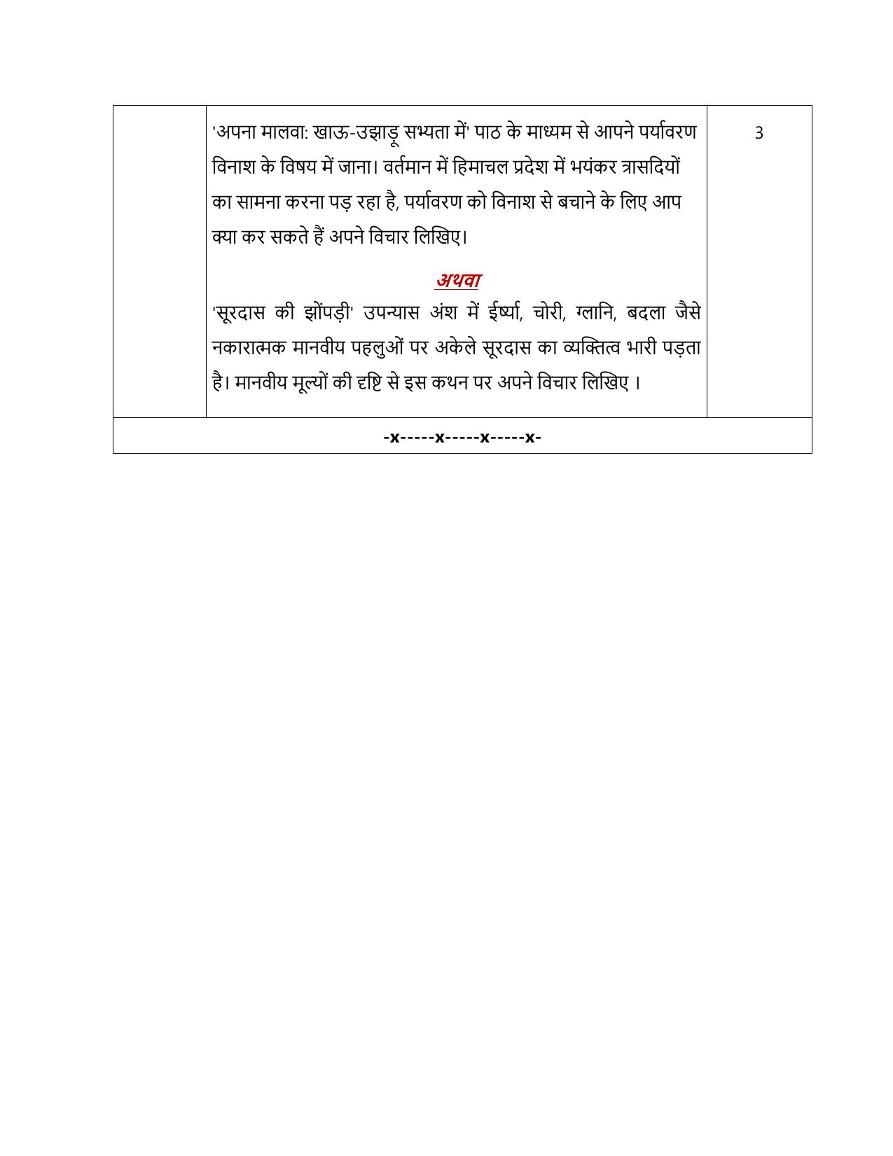 CBSE Class 12 Hindi (Elective) SET 1 Practice Questions 2023-24  - Page 27