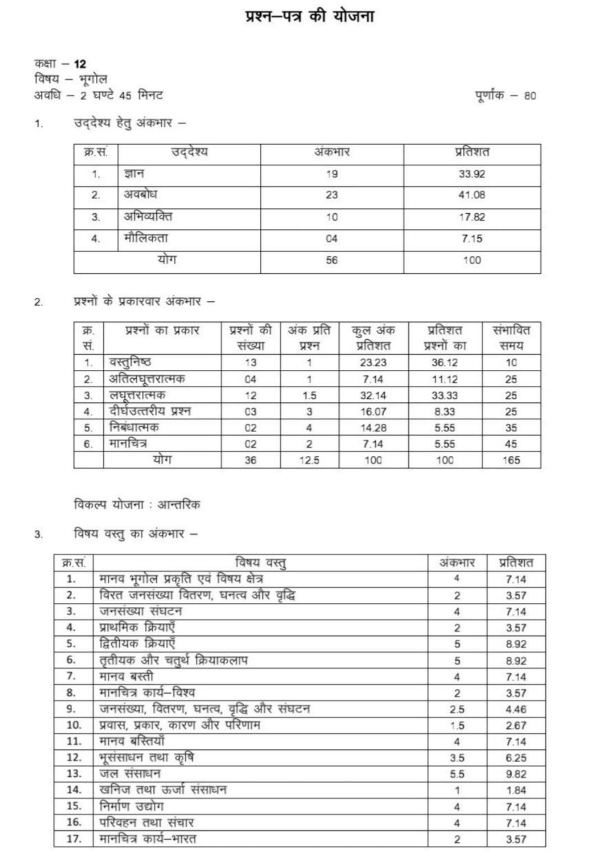RBSE 2023 Class 12 Geography Question Bank - Page 5