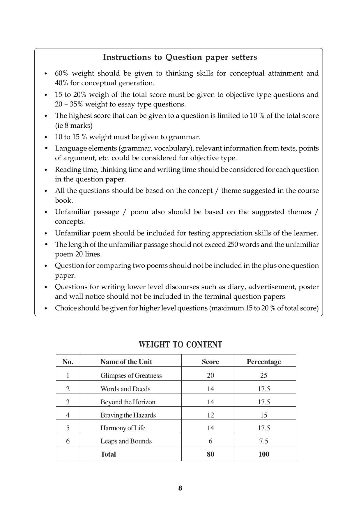 Kerala Plus One 2016 English Question Papers (Model) - Page 6