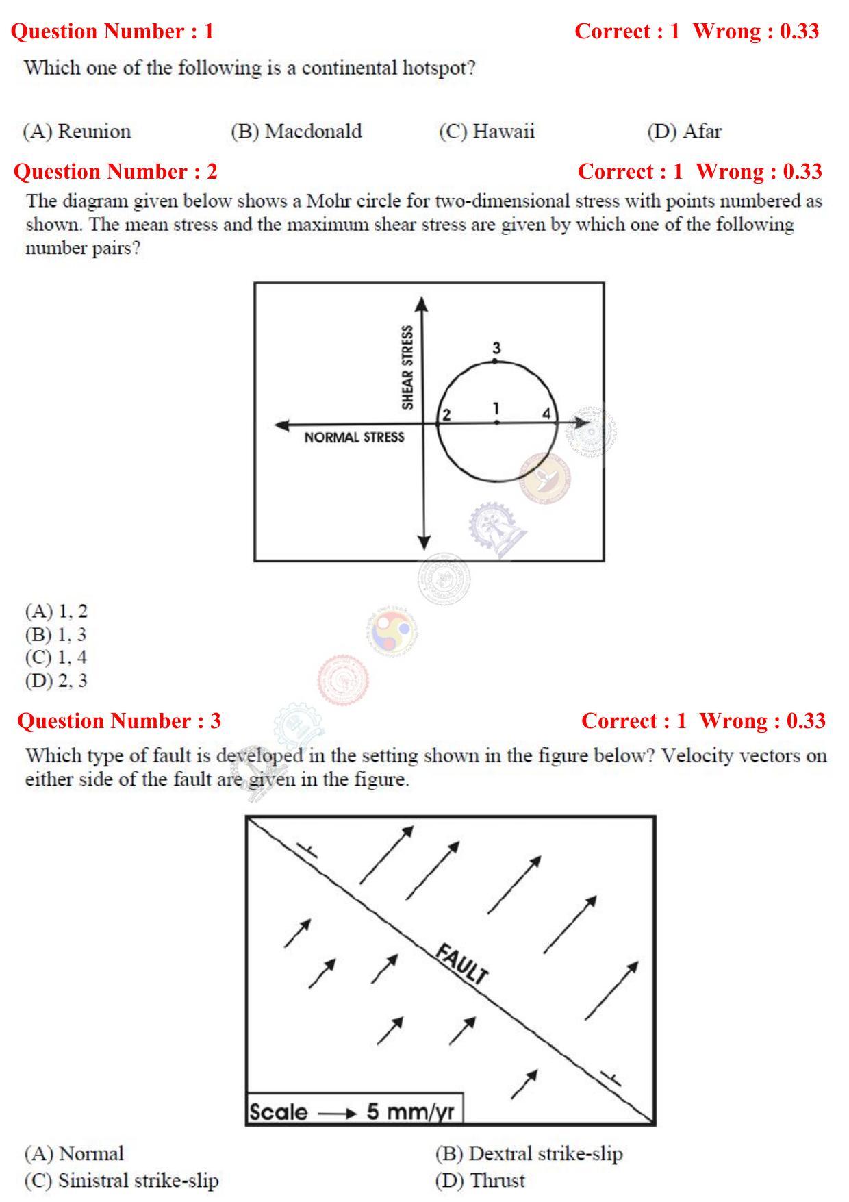 GATE 2017 Geology and Geophysics (GG) Question Paper with Answer Key - Page 2