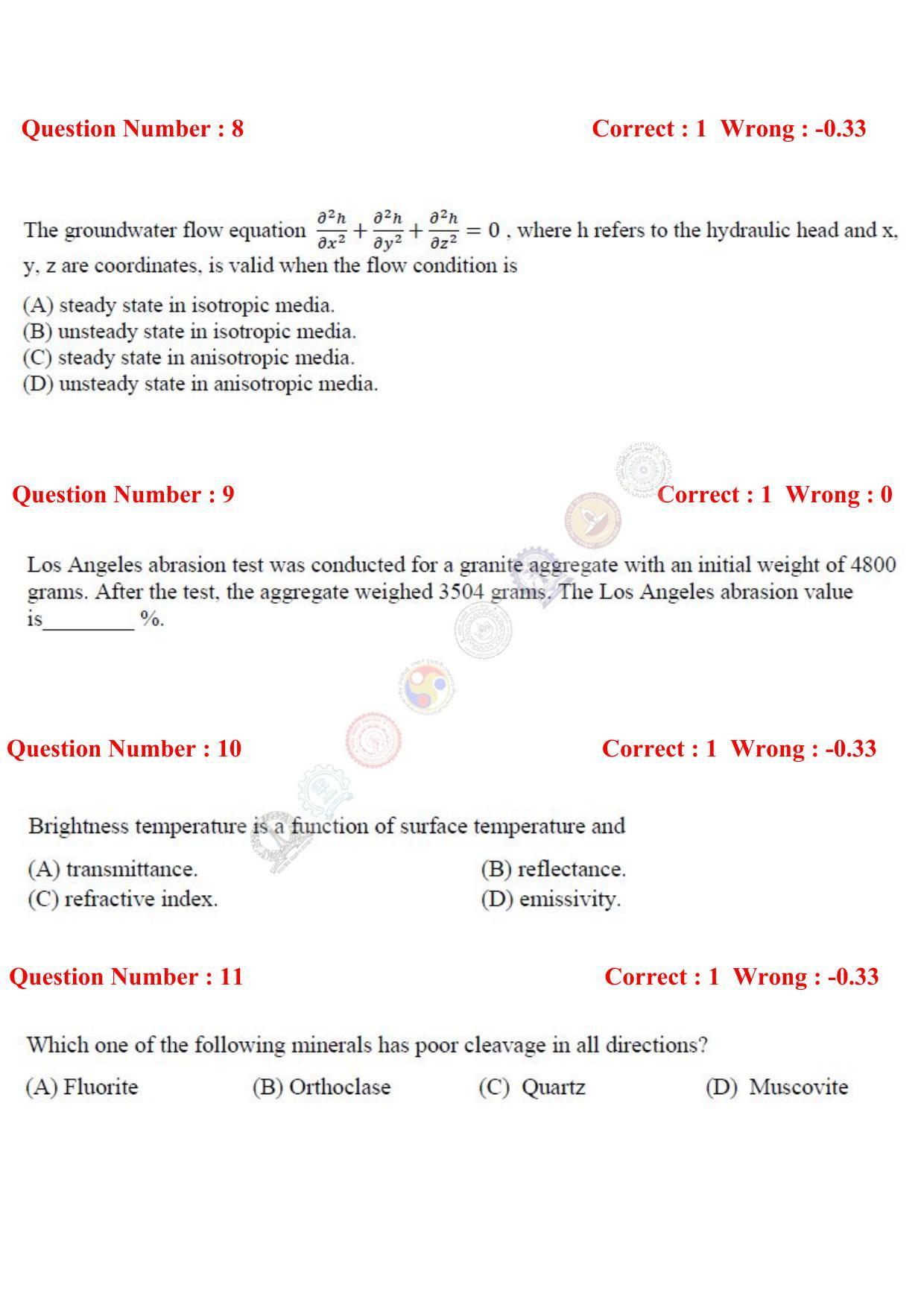 GATE 2017 Geology and Geophysics (GG) Question Paper with Answer Key - Page 4