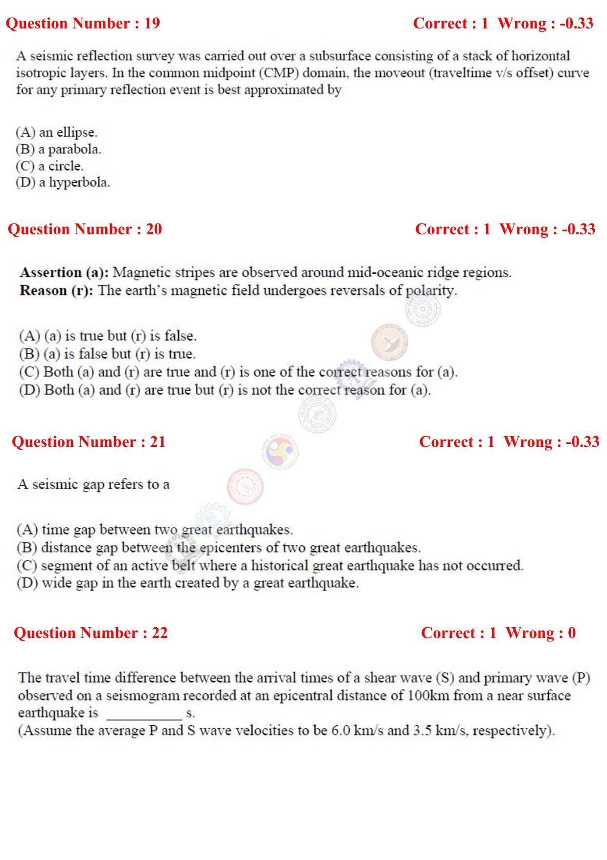 GATE 2017 Geology and Geophysics (GG) Question Paper with Answer Key - Page 7