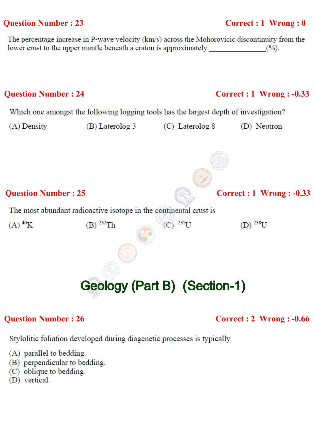GATE 2017 Geology and Geophysics (GG) Question Paper with Answer Key - Page 8