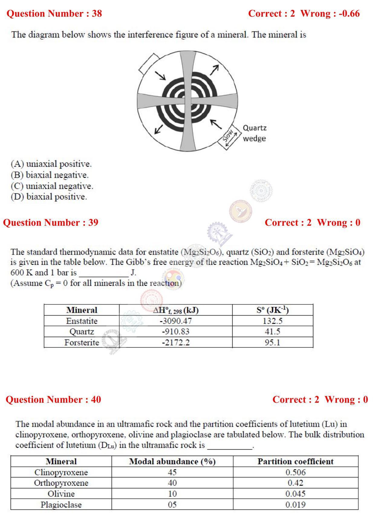 GATE 2017 Geology and Geophysics (GG) Question Paper with Answer Key - Page 12