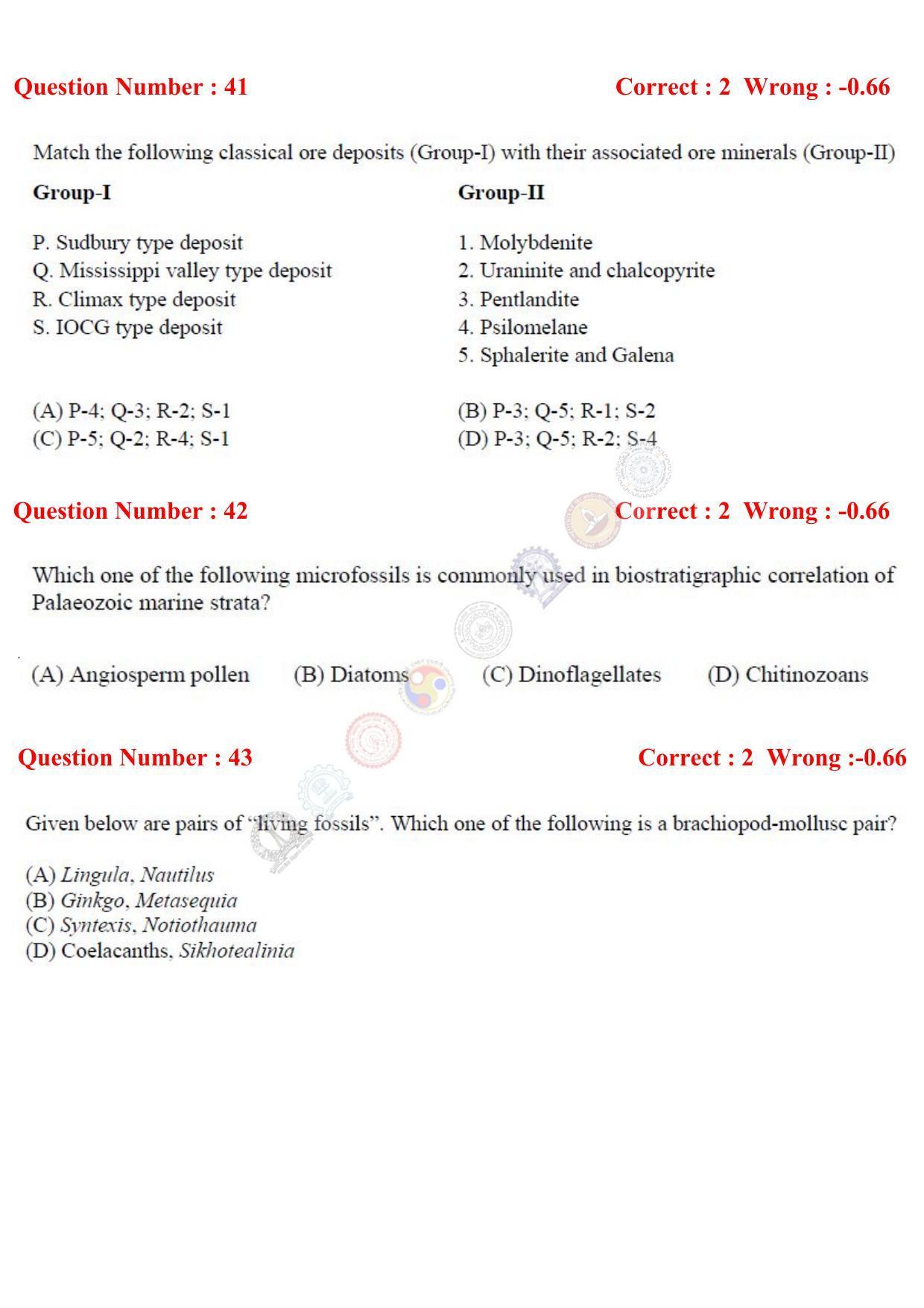 GATE 2017 Geology and Geophysics (GG) Question Paper with Answer Key - Page 13