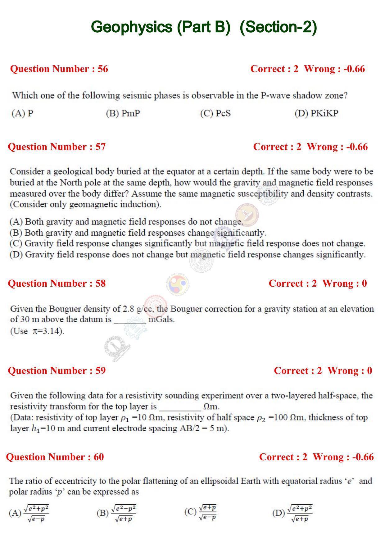 GATE 2017 Geology and Geophysics (GG) Question Paper with Answer Key - Page 18
