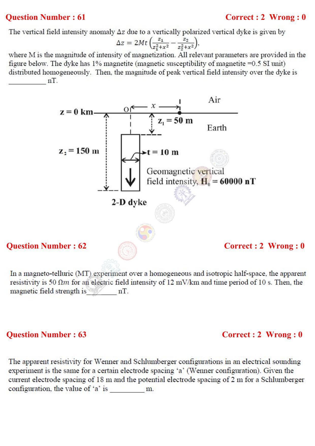 GATE 2017 Geology and Geophysics (GG) Question Paper with Answer Key - Page 19