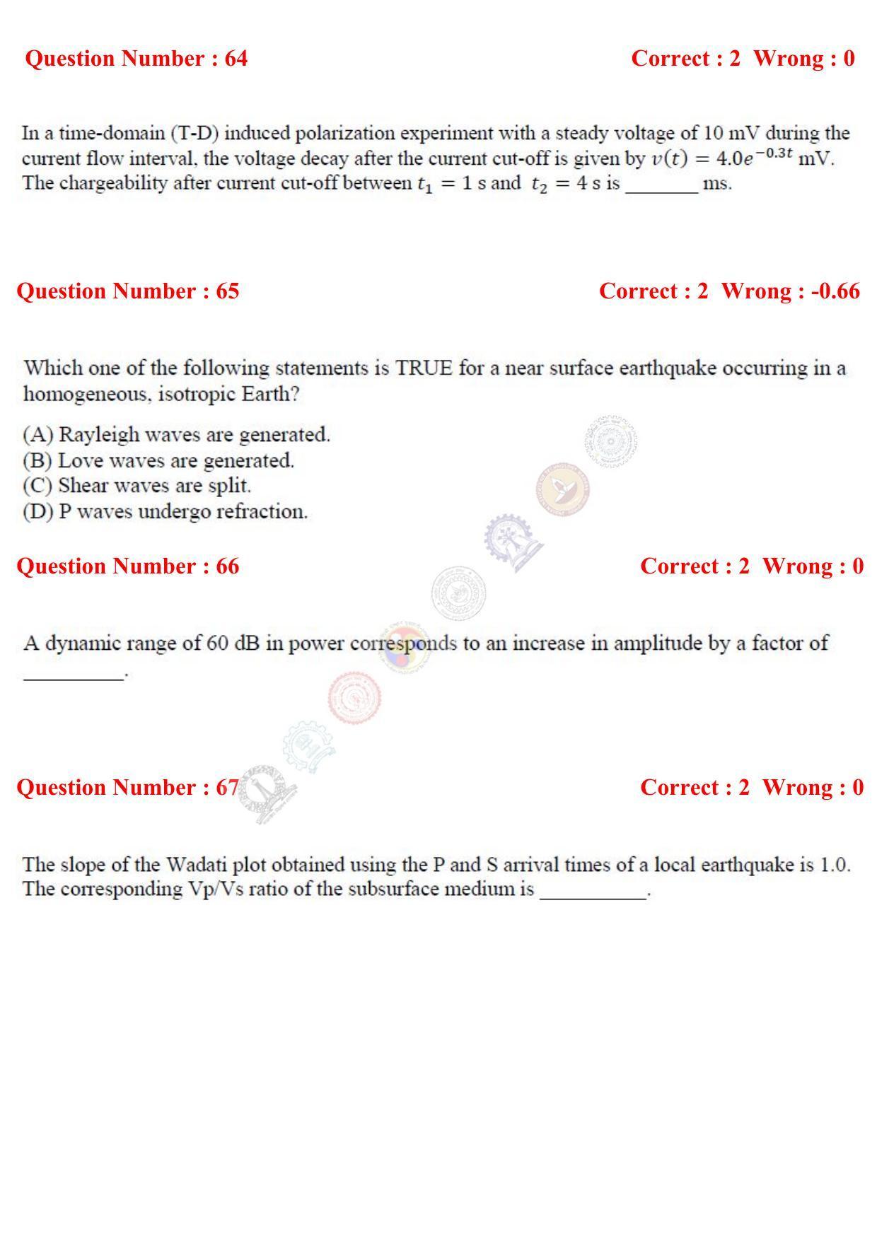 GATE 2017 Geology and Geophysics (GG) Question Paper with Answer Key - Page 20