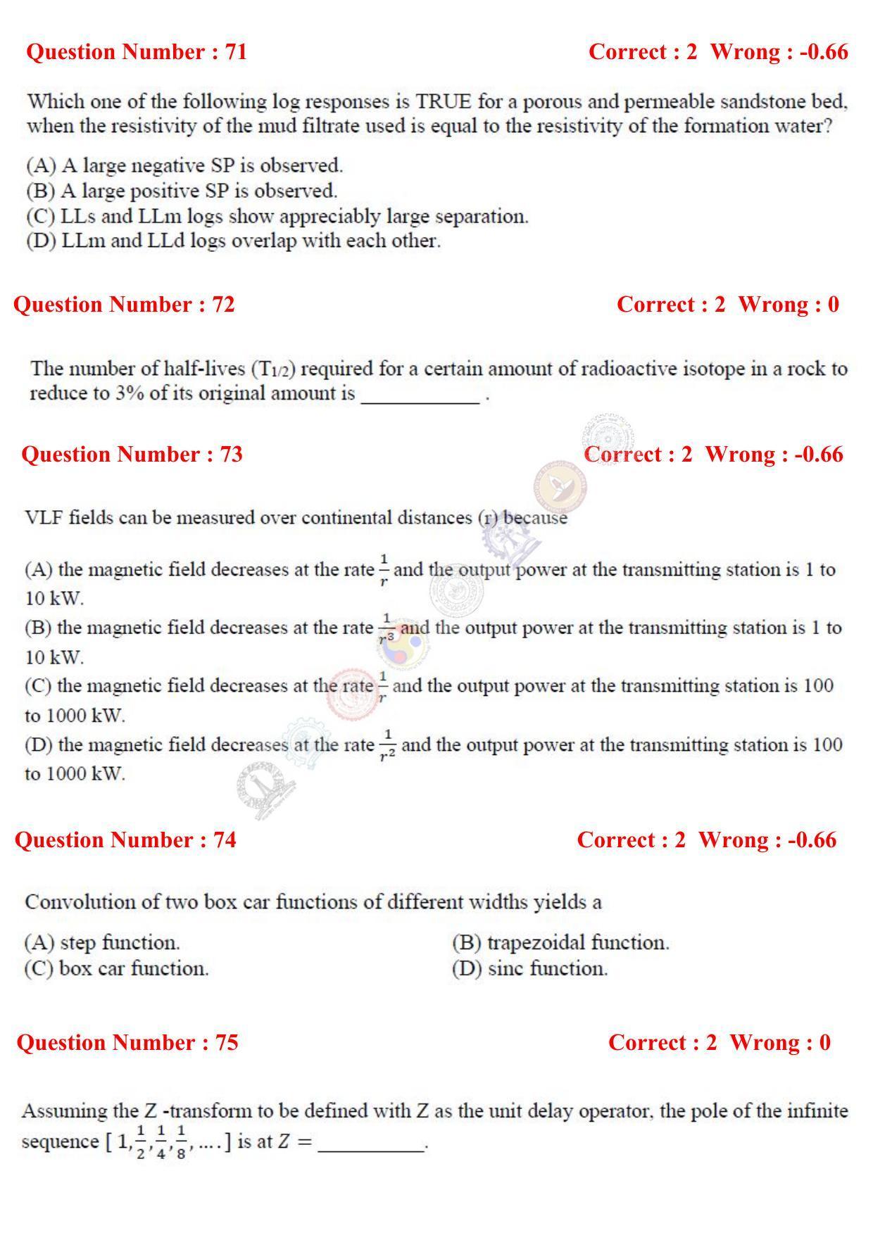 GATE 2017 Geology and Geophysics (GG) Question Paper with Answer Key - Page 22