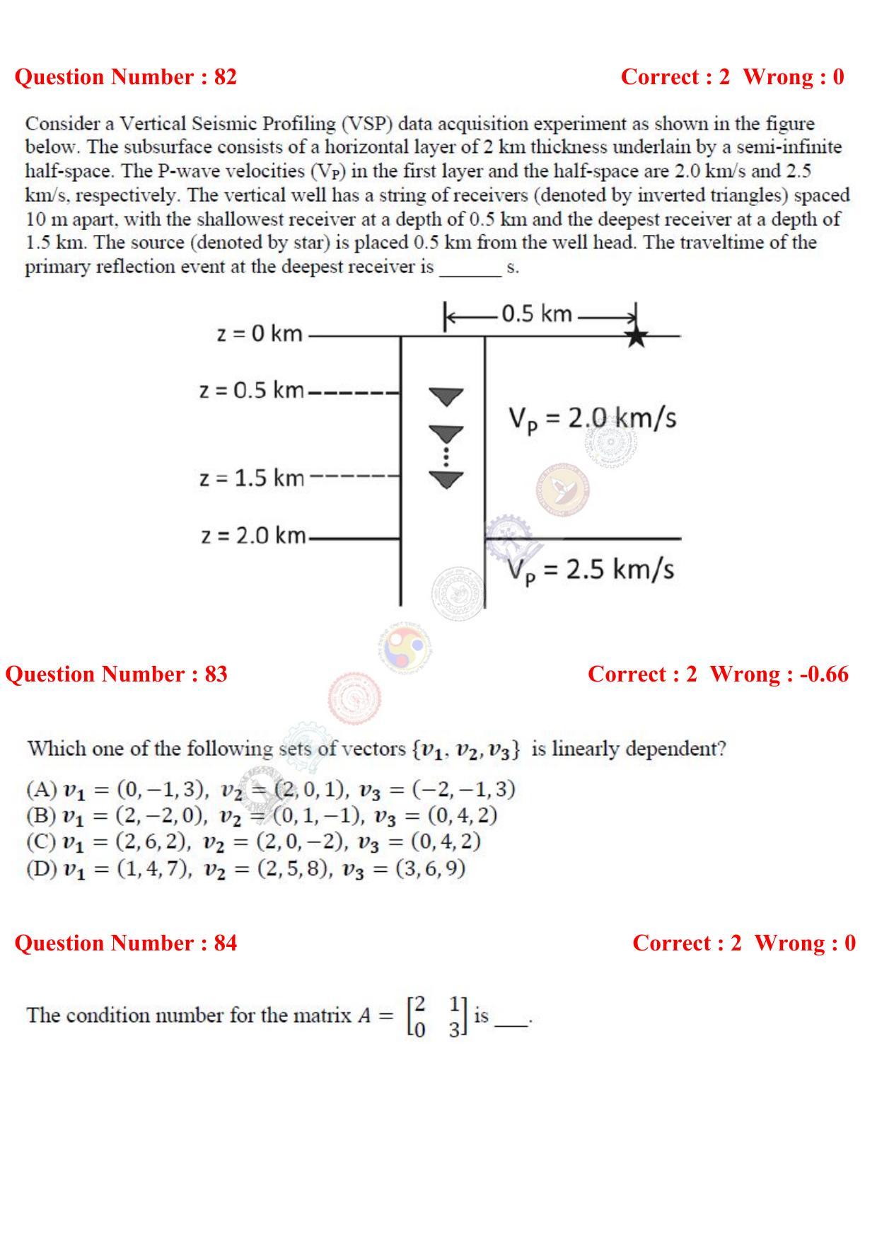 GATE 2017 Geology and Geophysics (GG) Question Paper with Answer Key - Page 25