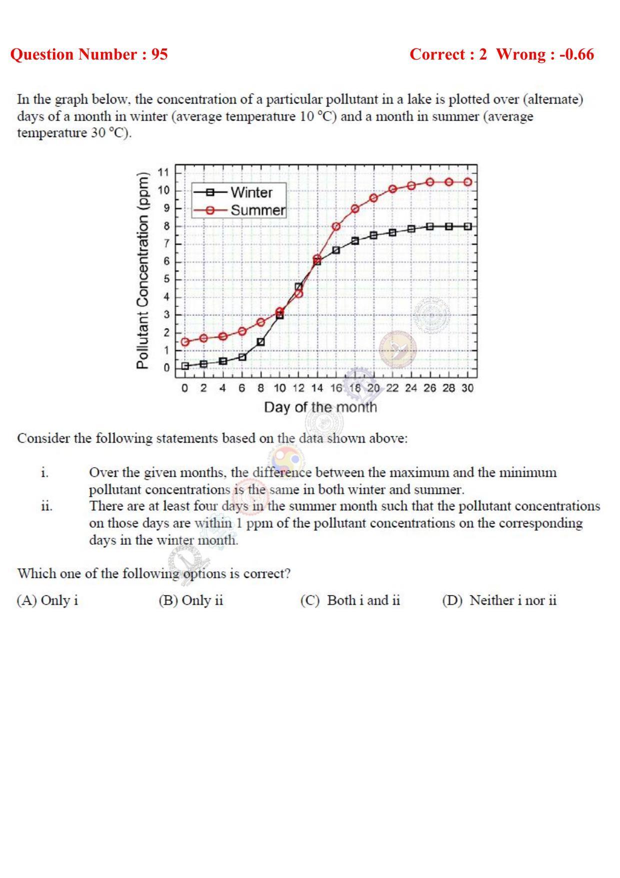 GATE 2017 Geology and Geophysics (GG) Question Paper with Answer Key - Page 29