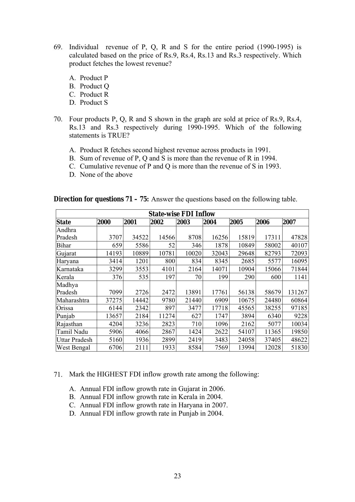 IIFT 2009 Question Paper - Page 23