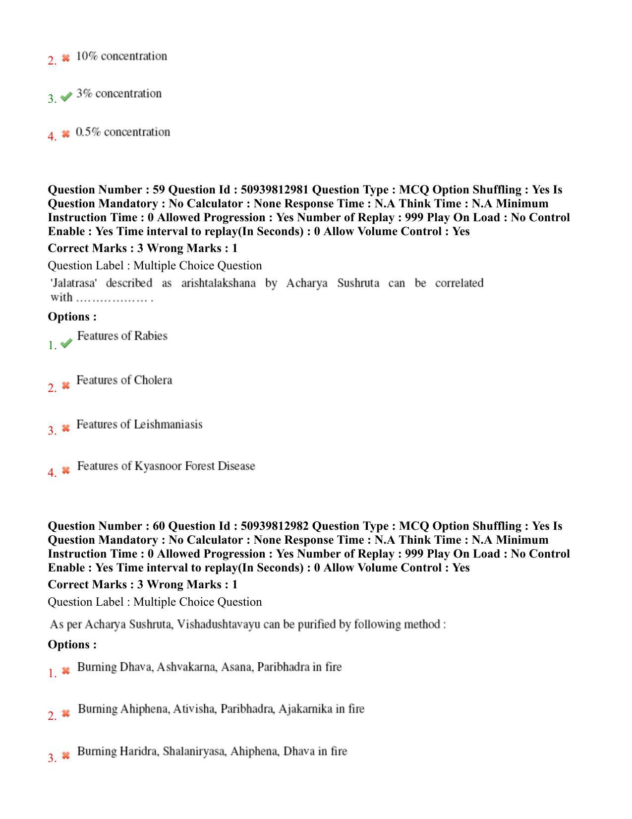 BHU RET Swasthavritta & Yoga 2020 Question Paper - Page 36