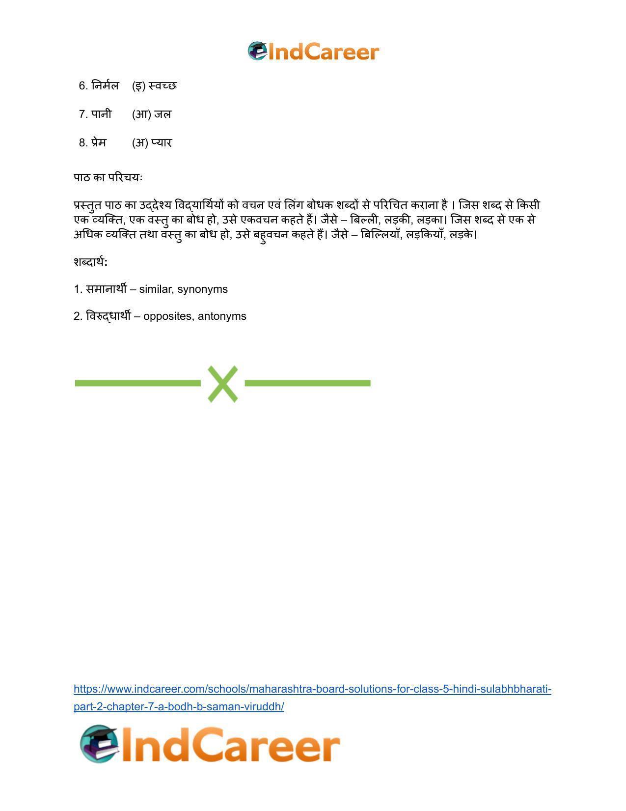 Maharashtra Board Solutions for Class 5- Hindi Sulabhbharati (Part 2): Chapter 7- (अ) बोध, (ब) समान - विरुद्ध - Page 15