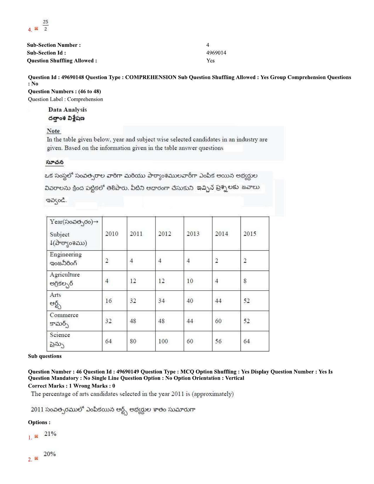 AP ICET 2020 - Shift 1 Question Paper With Preliminary Keys - Page 21