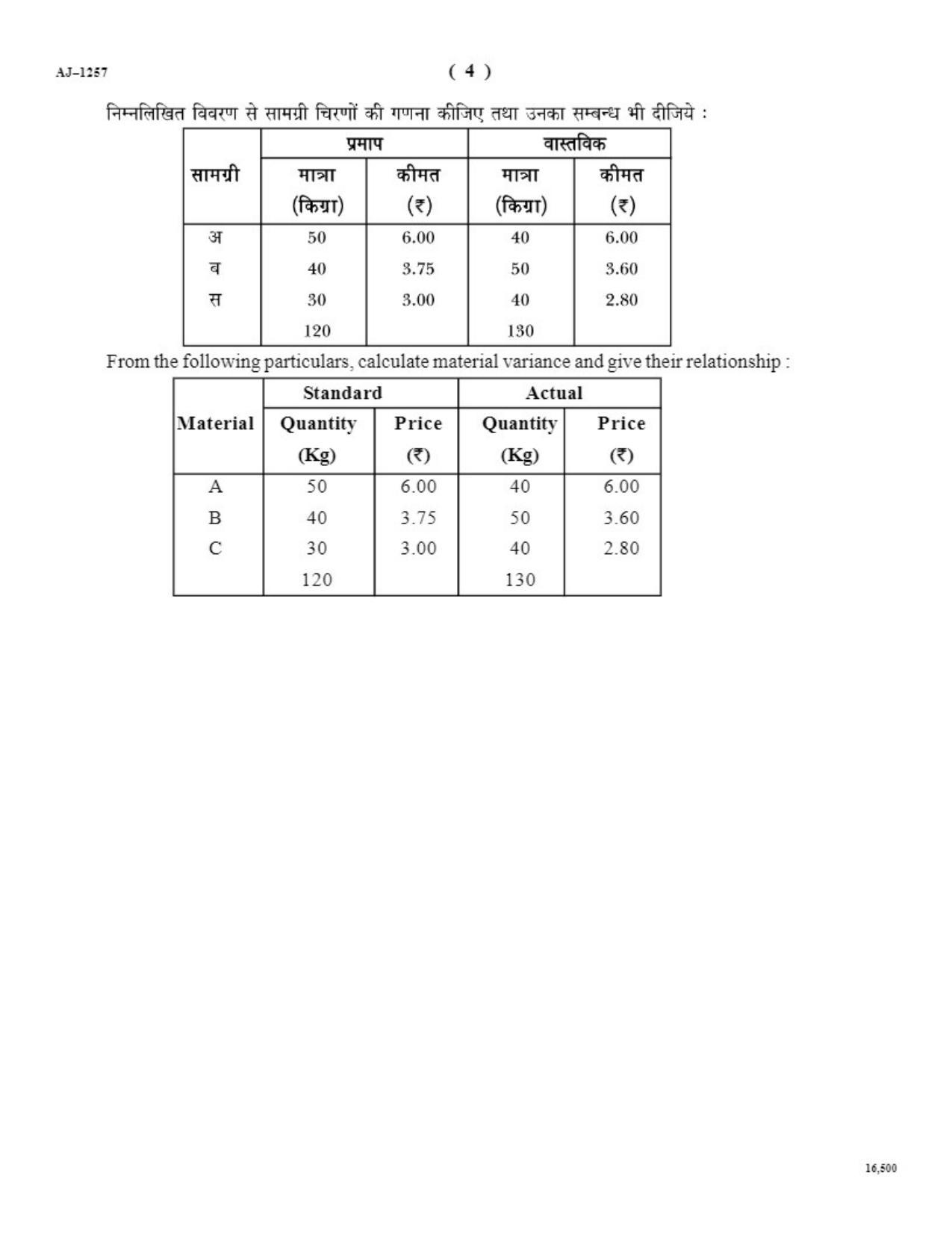 Bilaspur University Question Paper 2021-2022: B.COM Part -III (Three) (10+2+3) (II) Management Accounting Paper 2 - Page 4