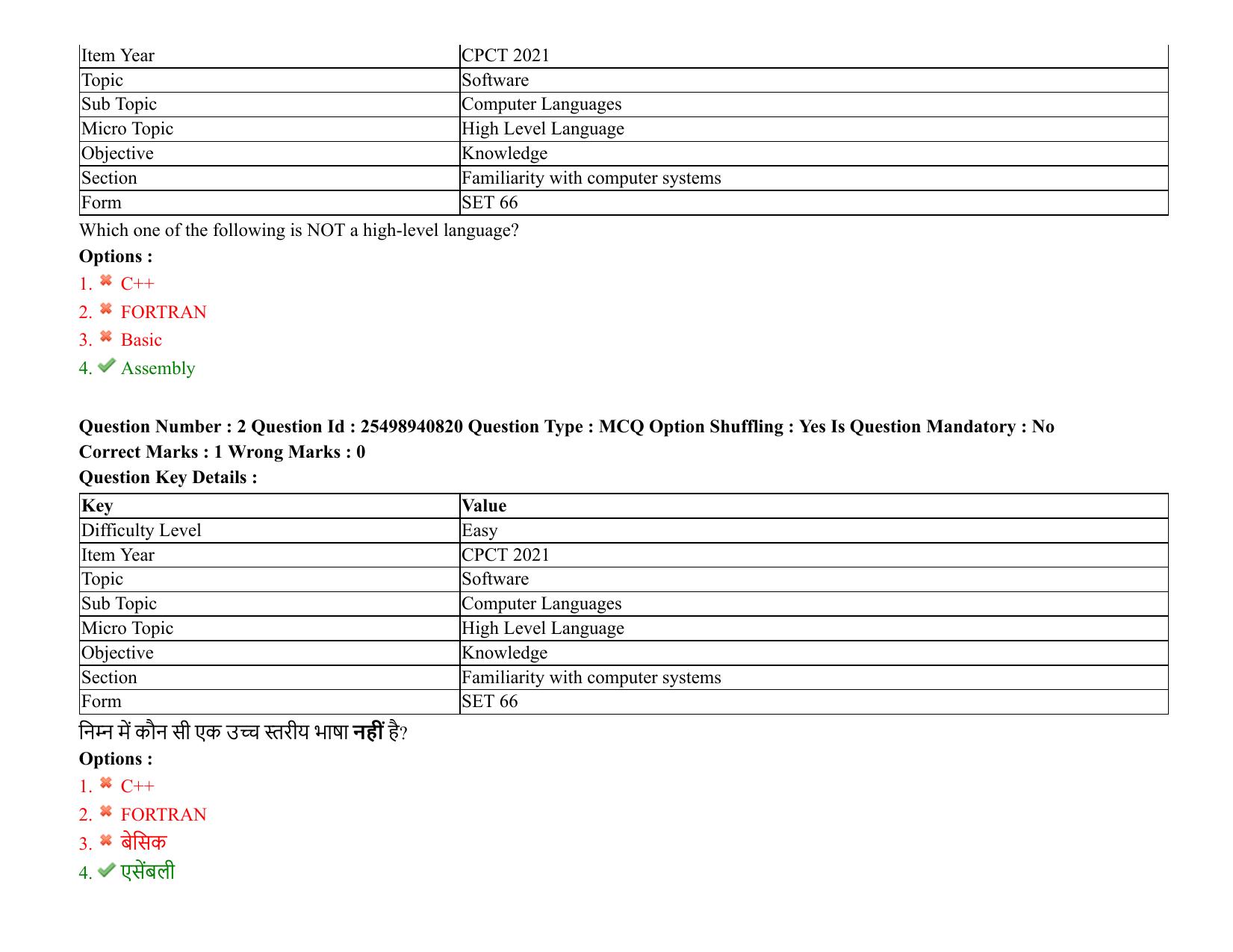 MP CPCT 07 August 2021 Question Paper English Shift 2 - Page 4