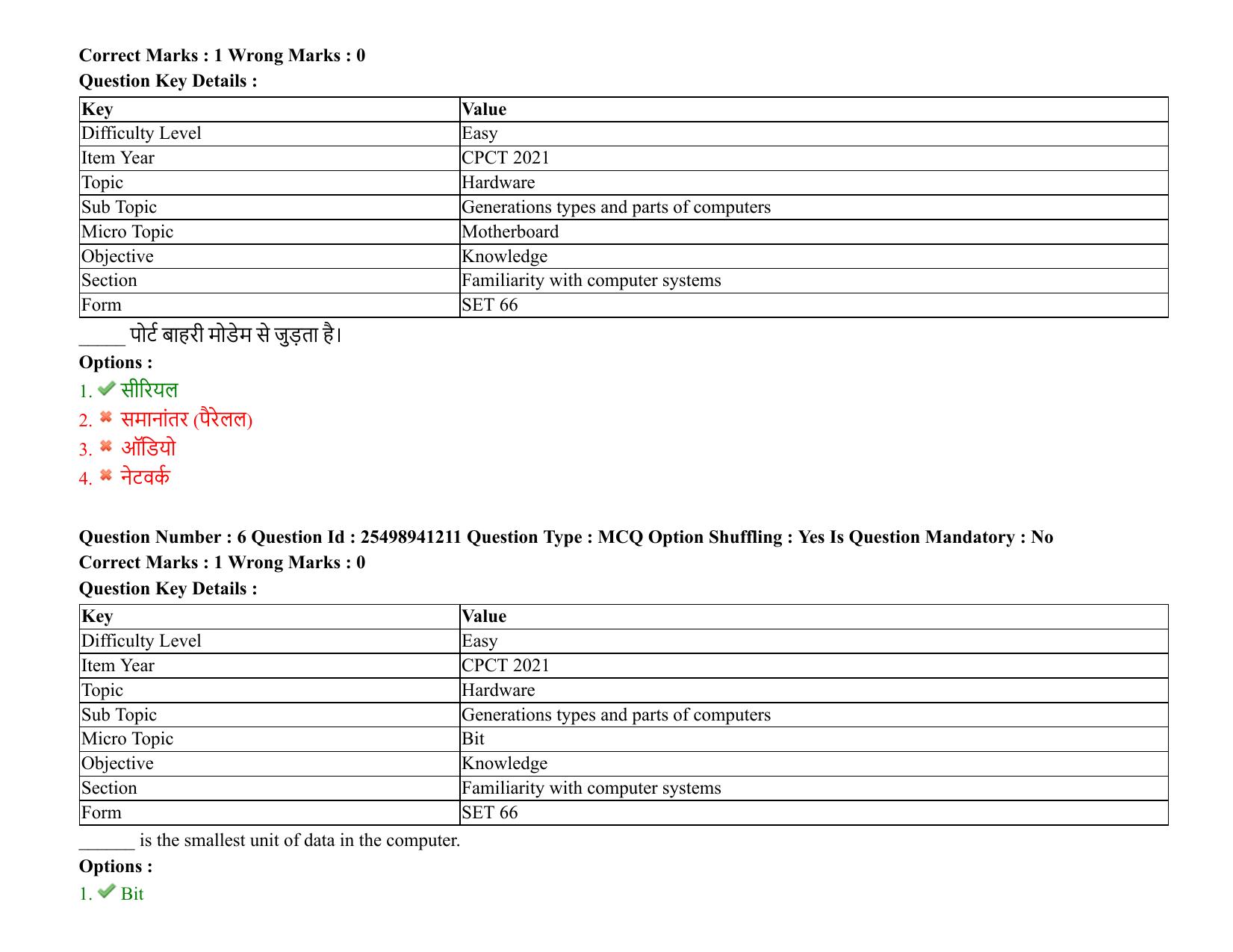 MP CPCT 07 August 2021 Question Paper English Shift 2 - Page 8