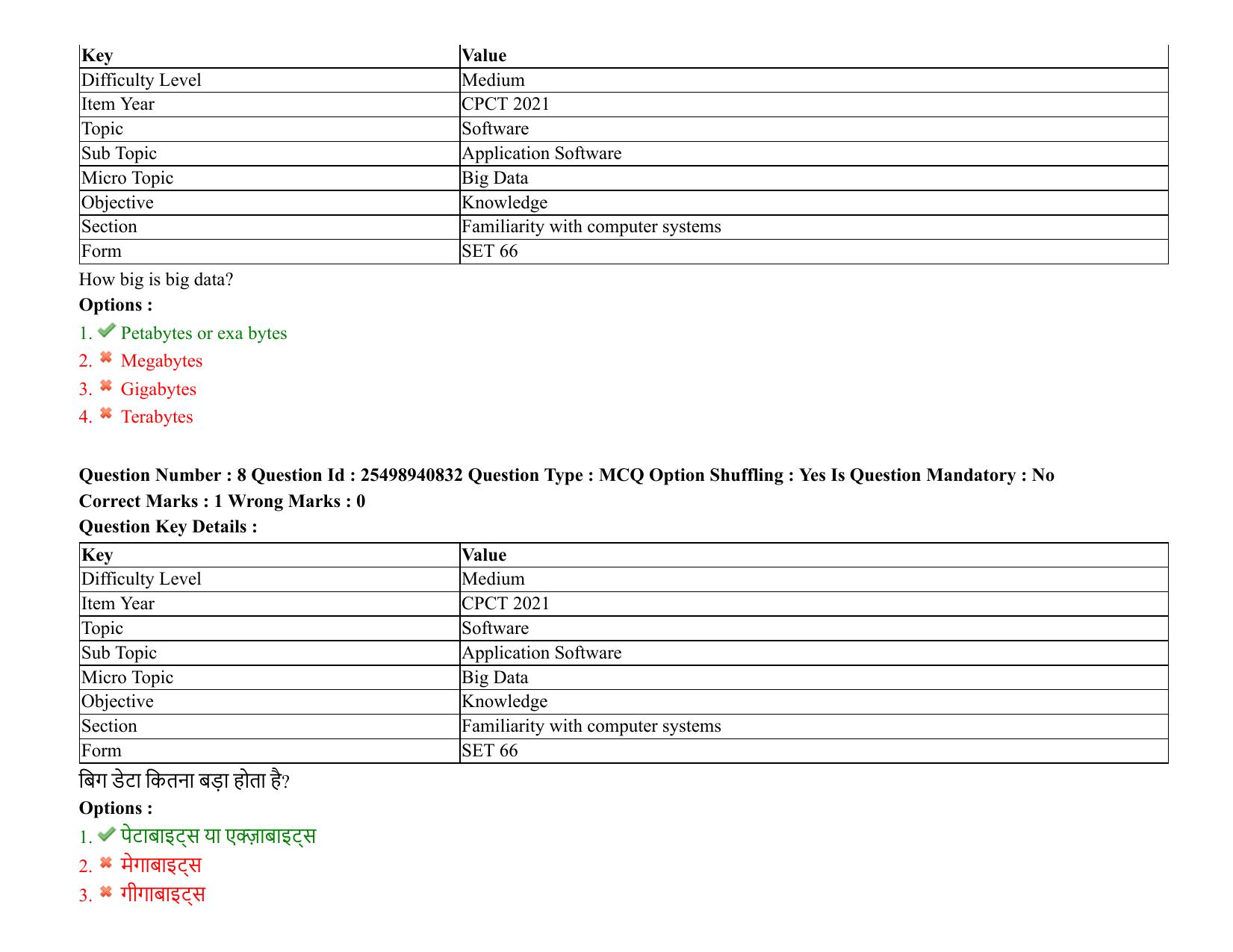 MP CPCT 07 August 2021 Question Paper English Shift 2 - Page 11