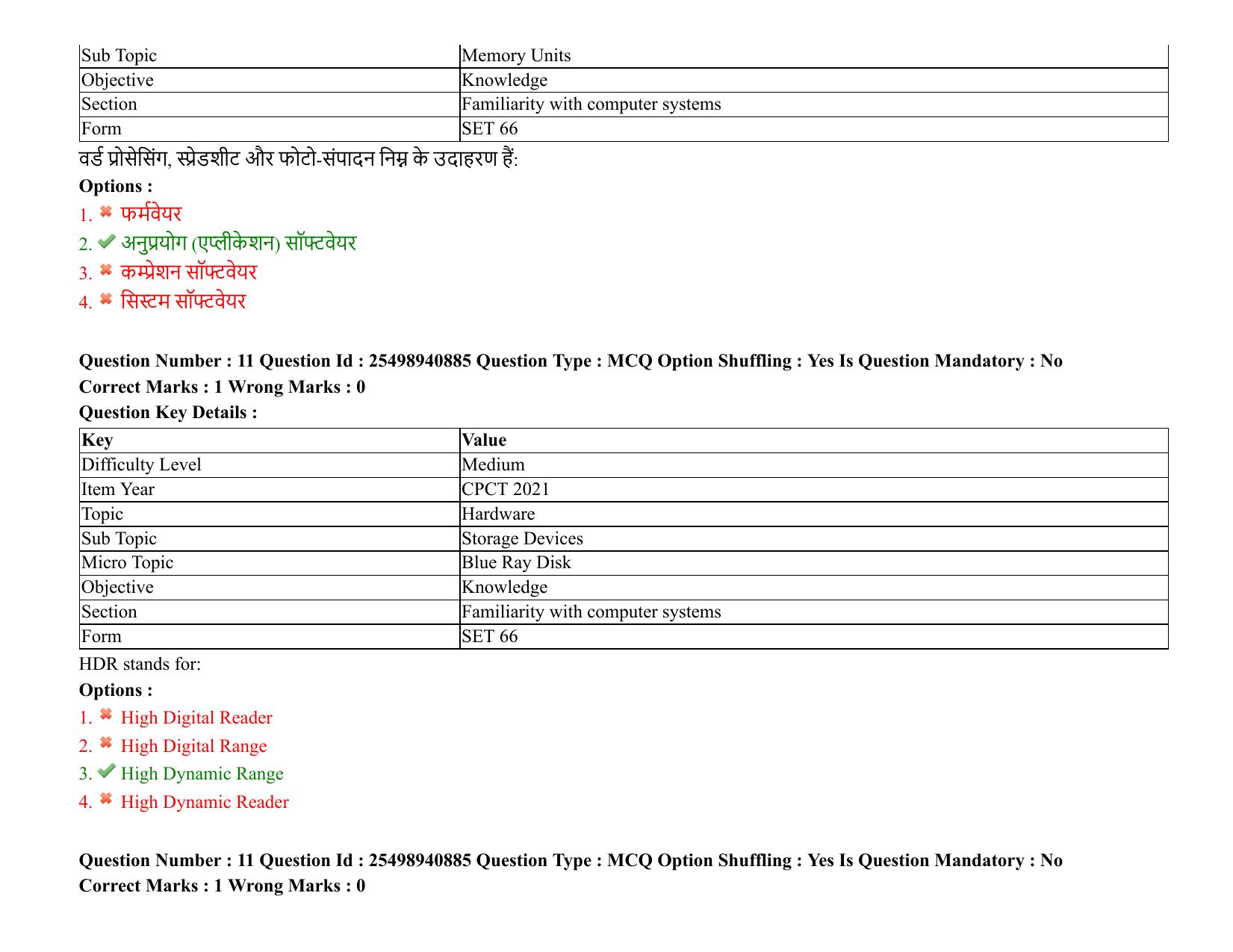 MP CPCT 07 August 2021 Question Paper English Shift 2 - Page 14