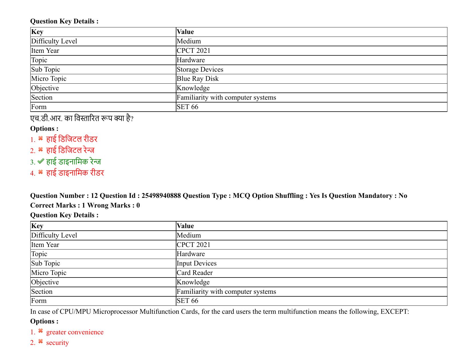 MP CPCT 07 August 2021 Question Paper English Shift 2 - Page 15