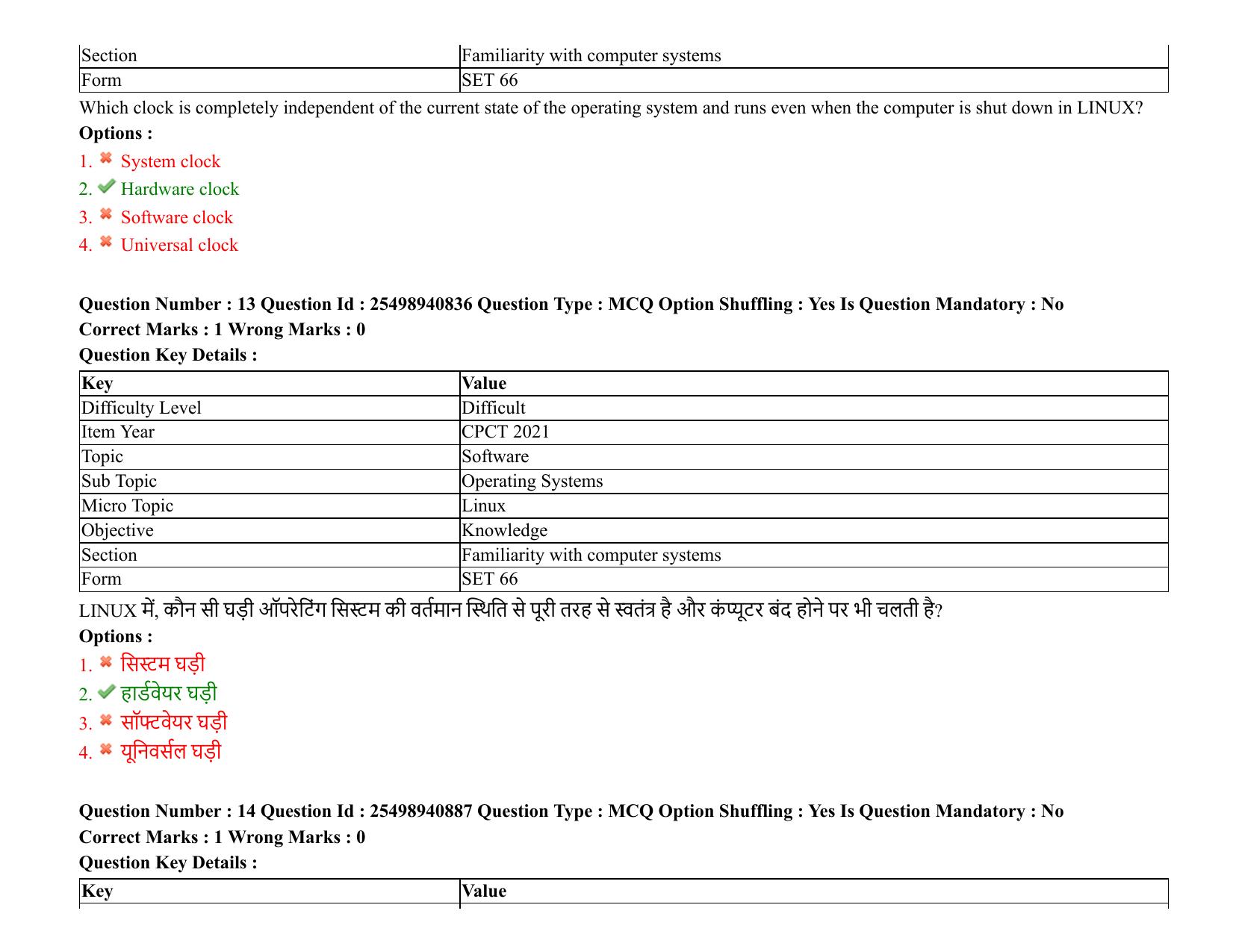 MP CPCT 07 August 2021 Question Paper English Shift 2 - Page 17