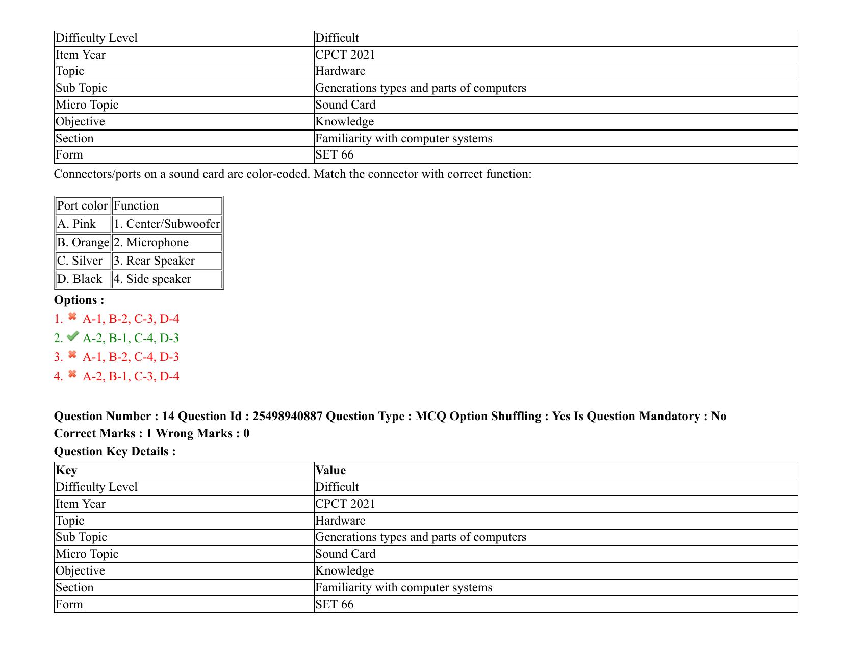 MP CPCT 07 August 2021 Question Paper English Shift 2 - Page 18