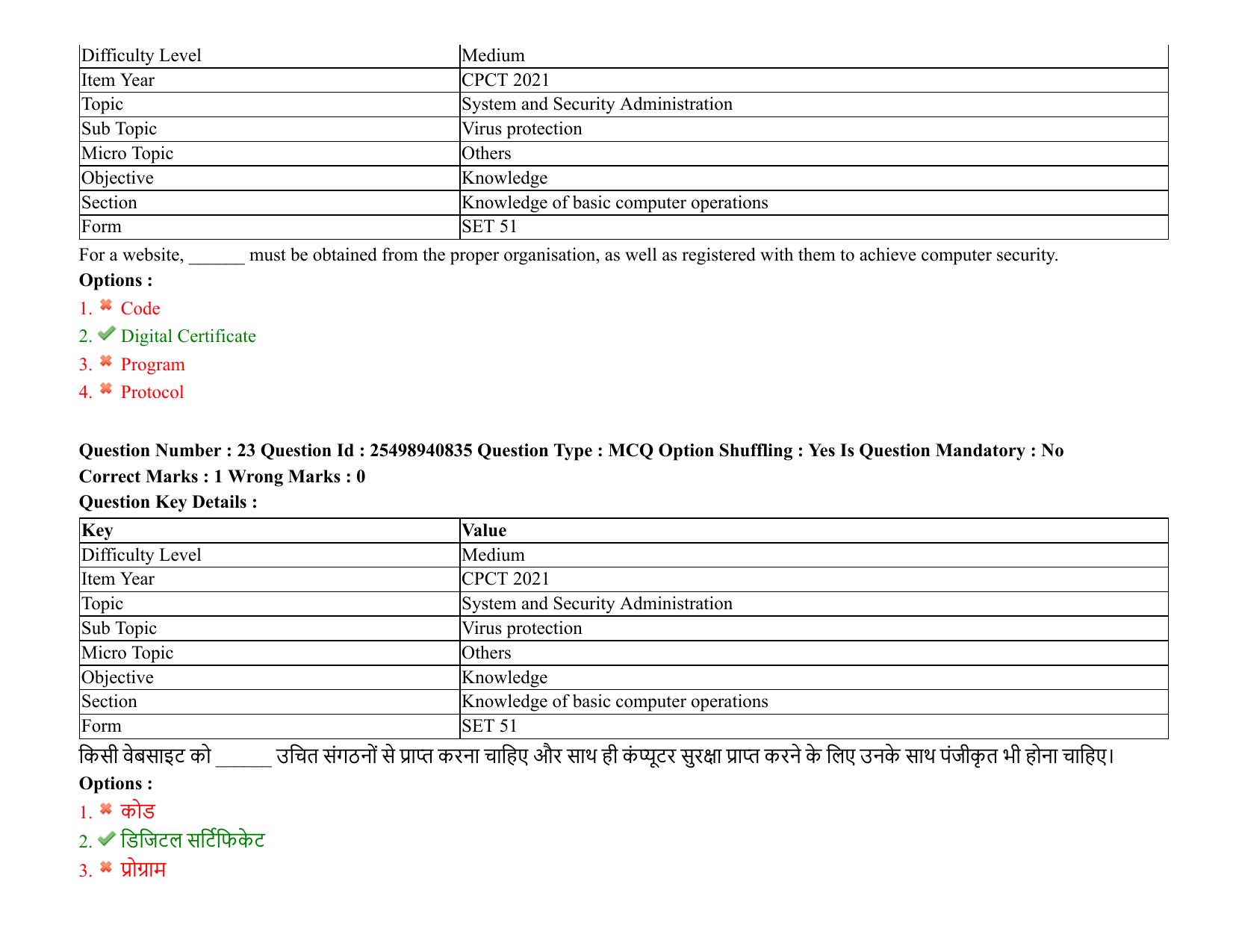 MP CPCT 07 August 2021 Question Paper English Shift 2 - Page 29