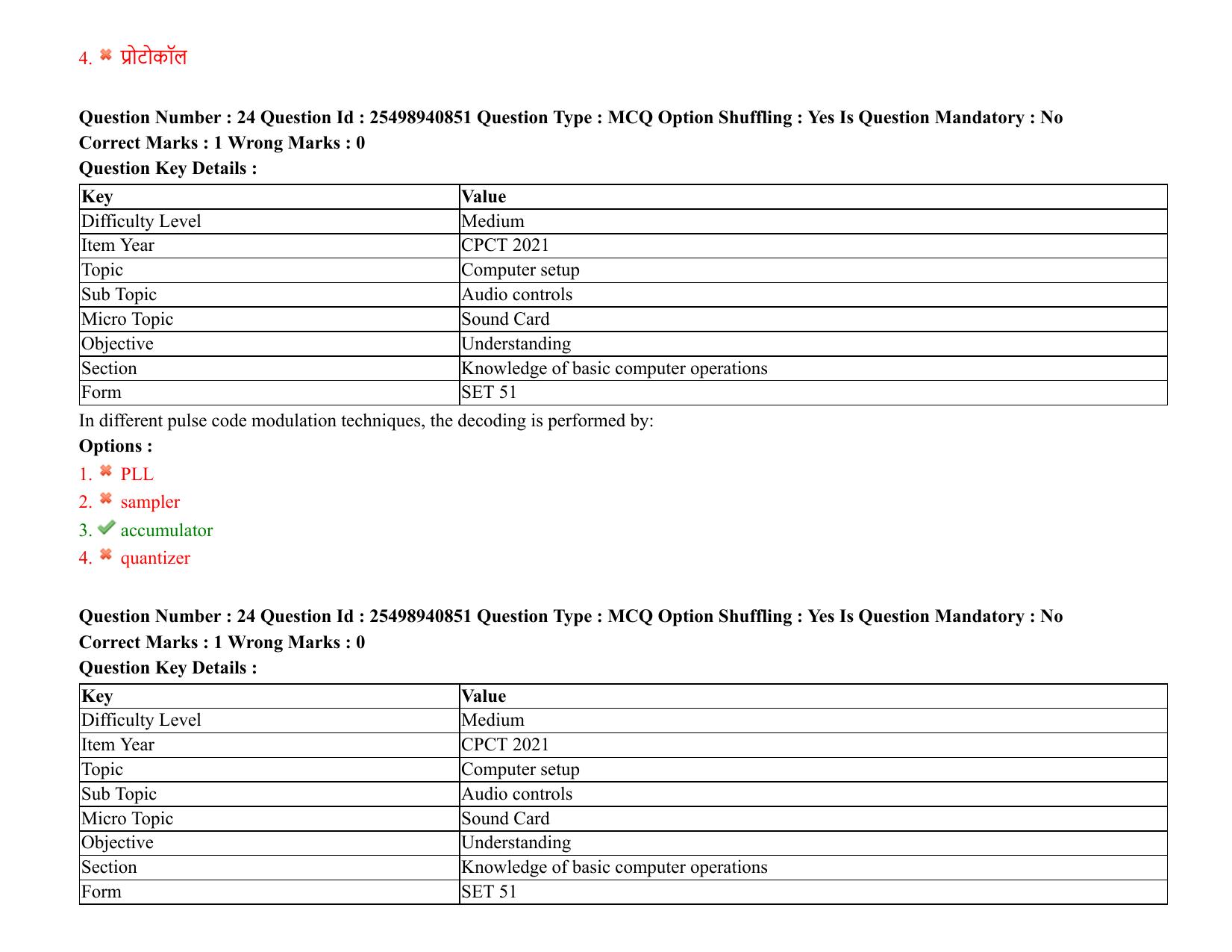 MP CPCT 07 August 2021 Question Paper English Shift 2 - Page 30