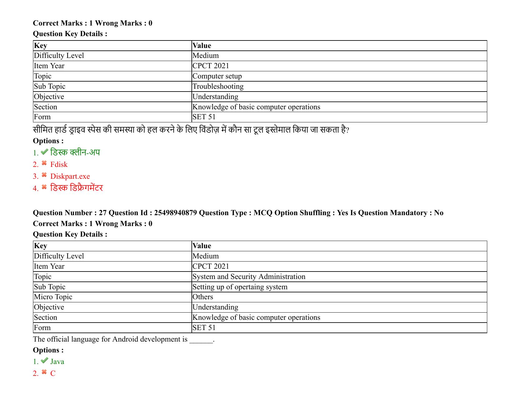 MP CPCT 07 August 2021 Question Paper English Shift 2 - Page 33