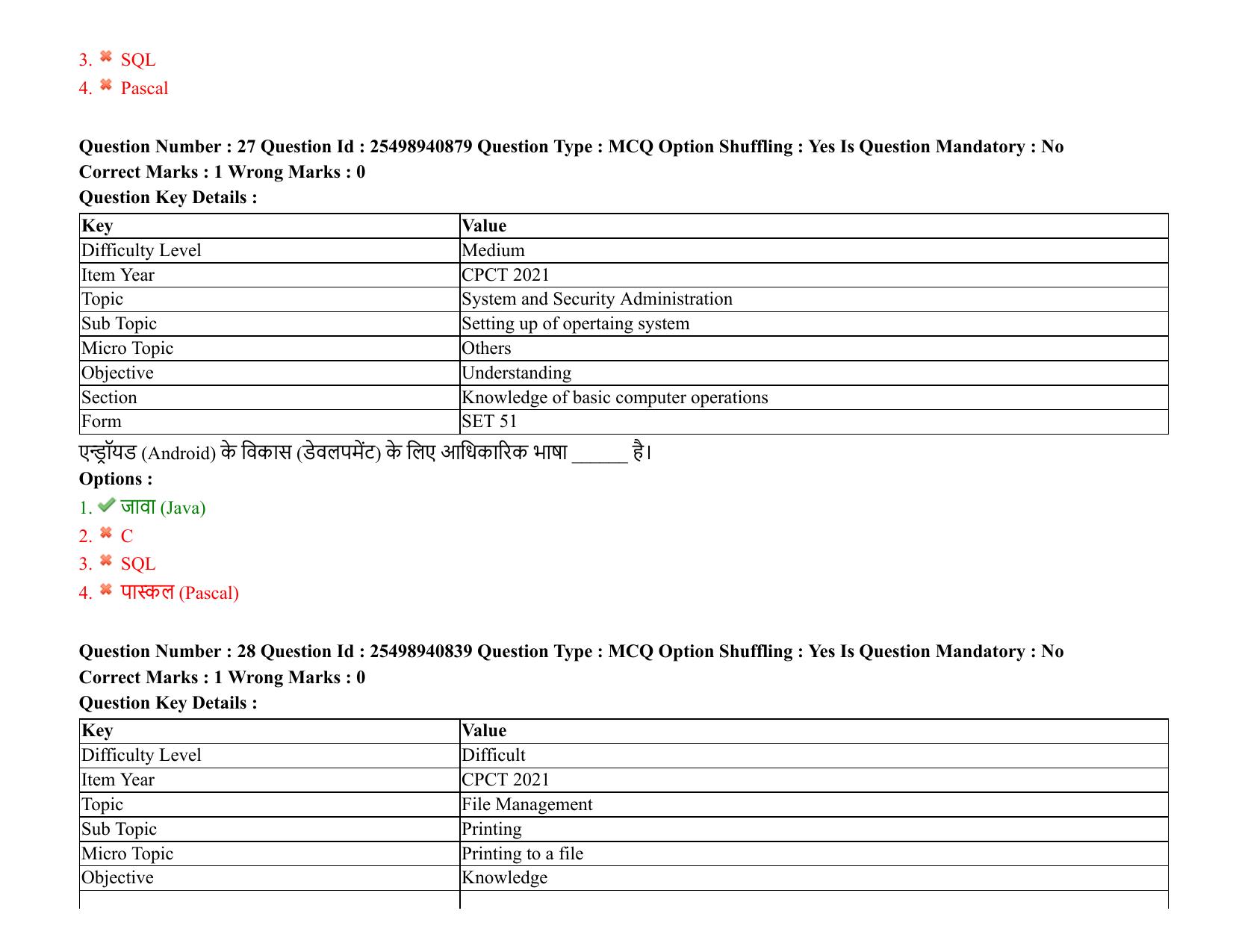 MP CPCT 07 August 2021 Question Paper English Shift 2 - Page 34