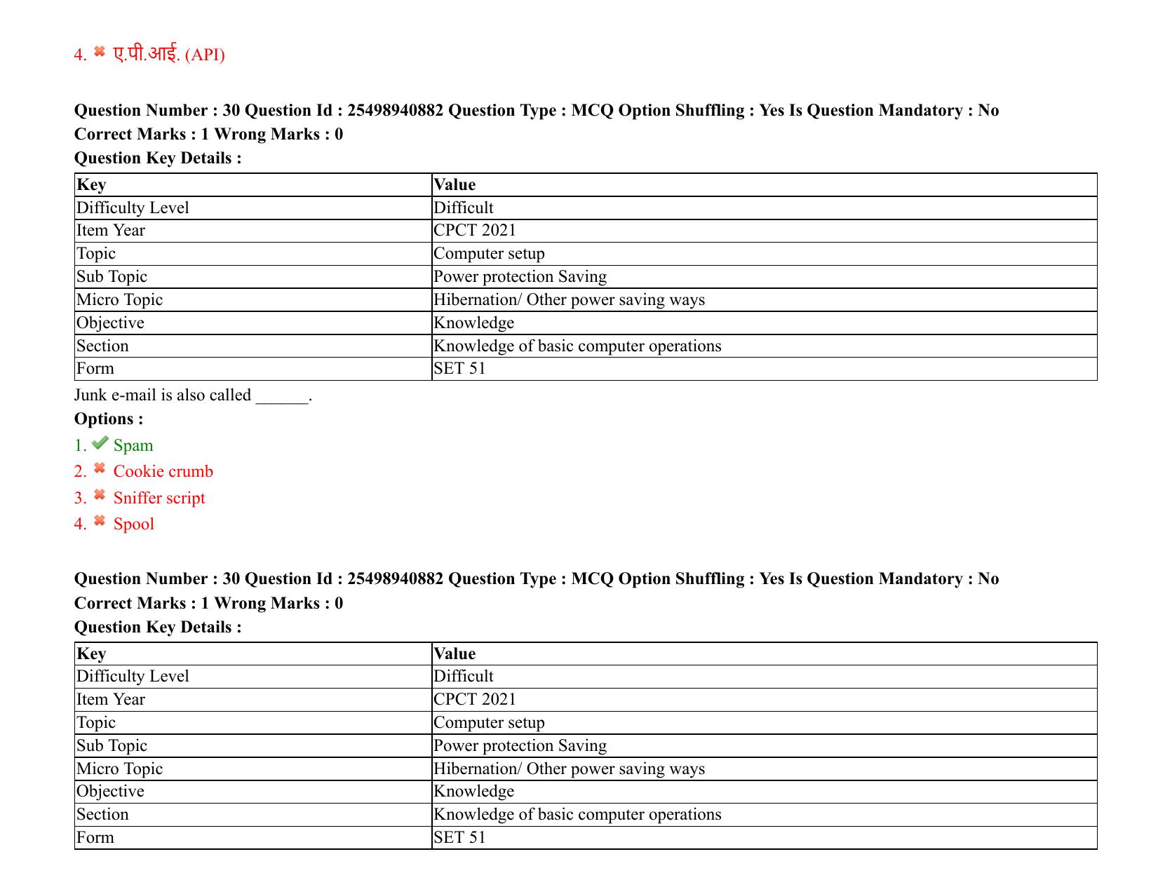 MP CPCT 07 August 2021 Question Paper English Shift 2 - Page 37