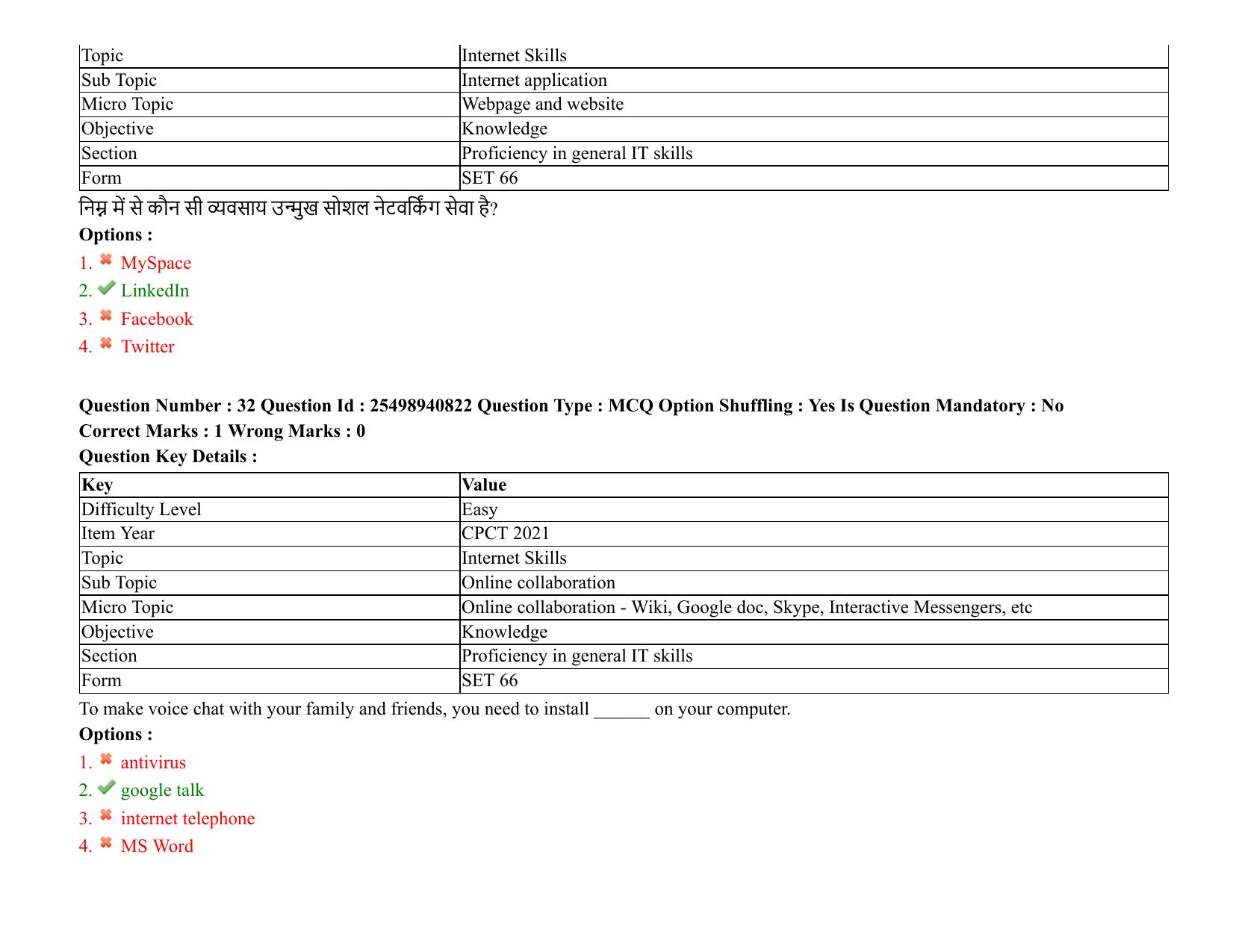 MP CPCT 07 August 2021 Question Paper English Shift 2 - Page 39