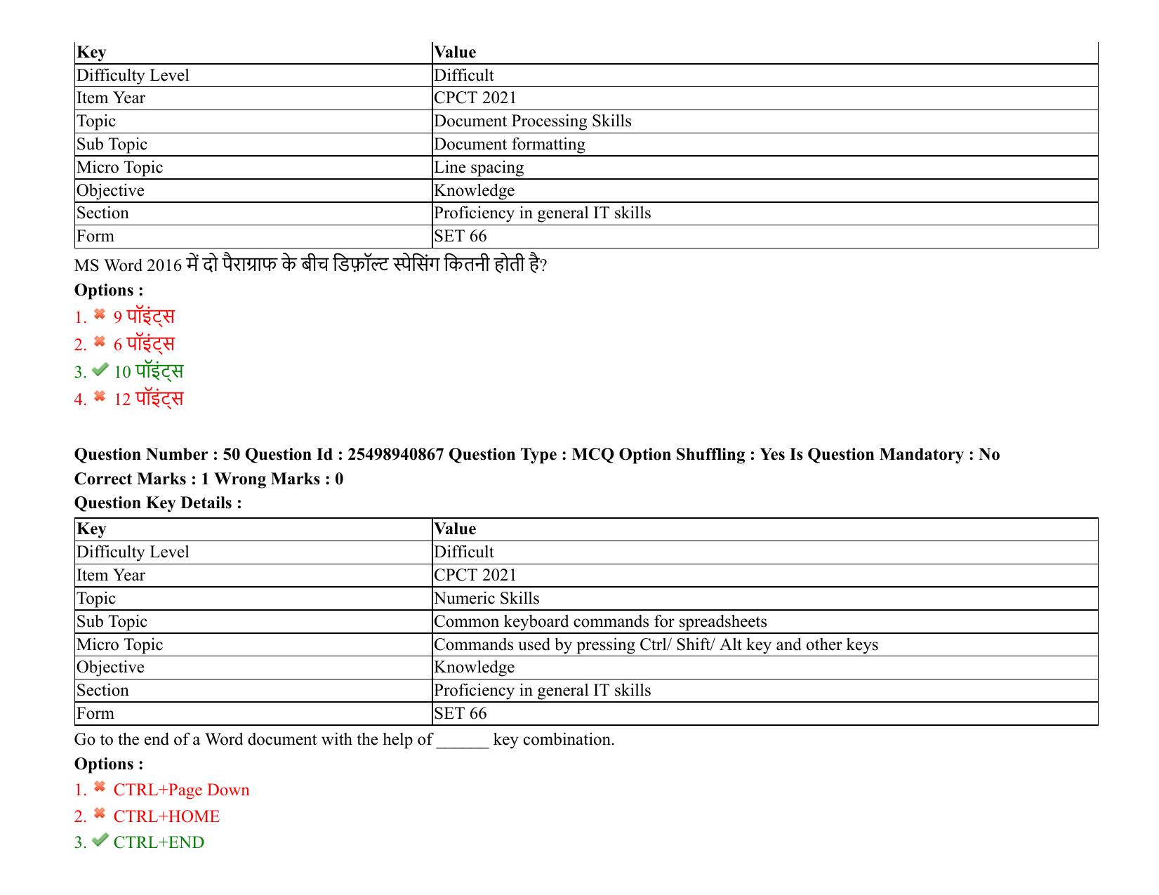 MP CPCT 07 August 2021 Question Paper English Shift 2 - Page 60