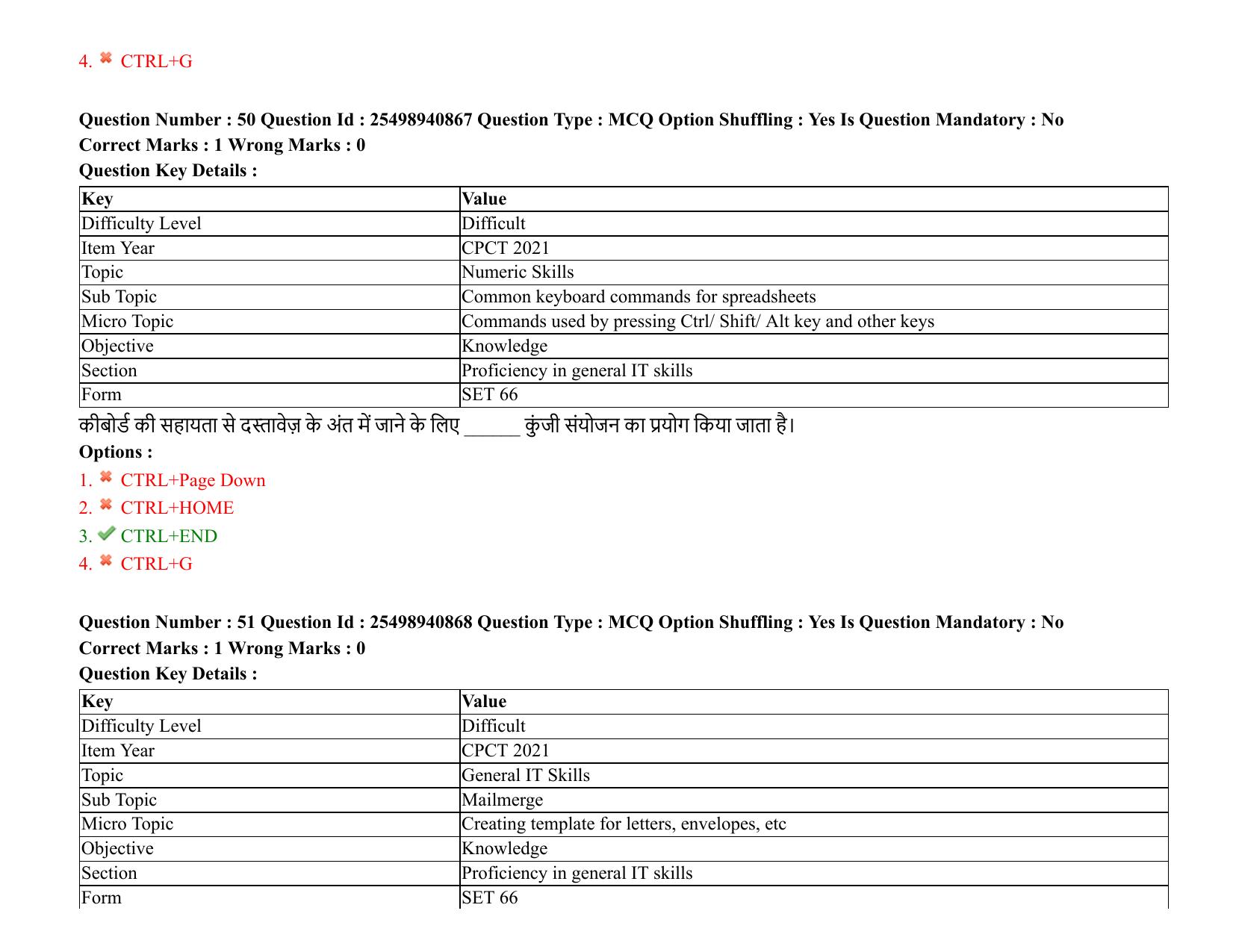 MP CPCT 07 August 2021 Question Paper English Shift 2 - Page 61