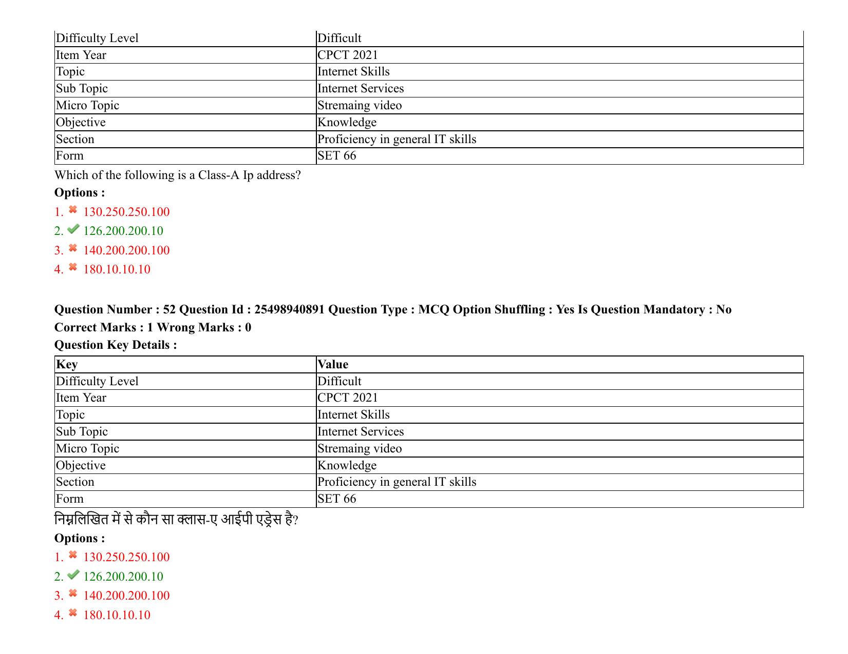 MP CPCT 07 August 2021 Question Paper English Shift 2 - Page 63