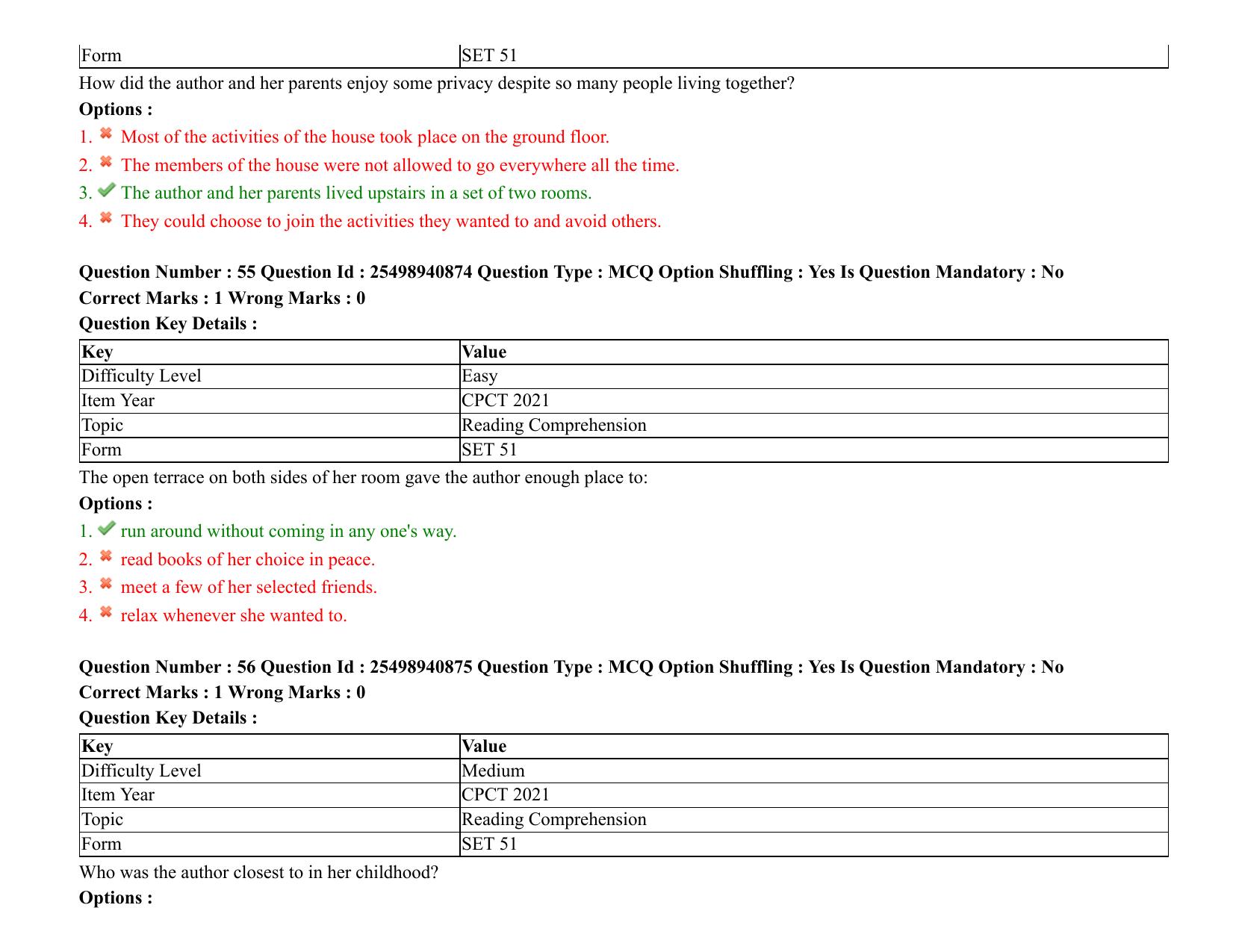 MP CPCT 07 August 2021 Question Paper English Shift 2 - Page 66