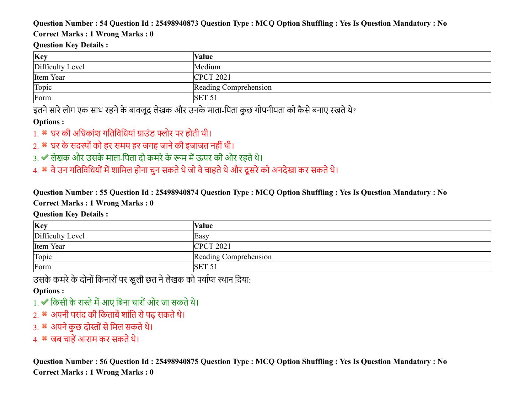 MP CPCT 07 August 2021 Question Paper English Shift 2 - Page 69