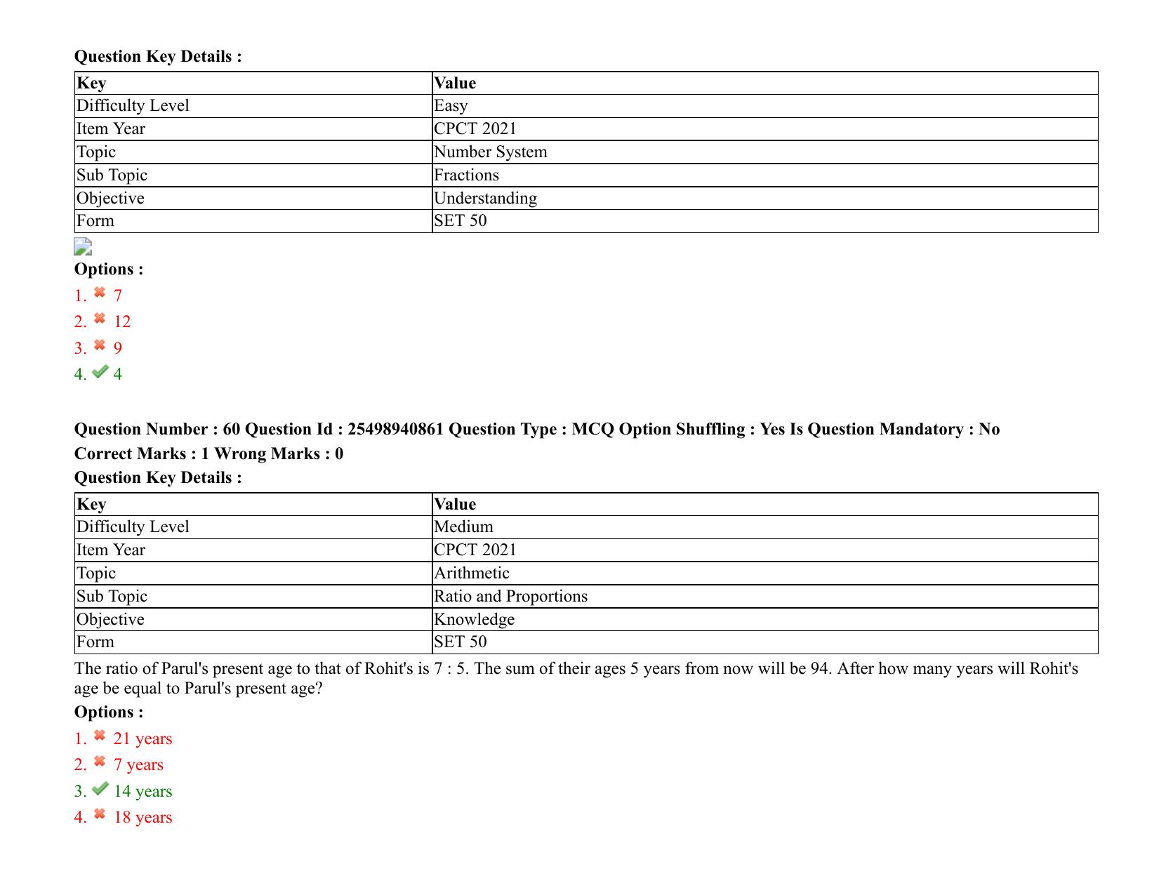 MP CPCT 07 August 2021 Question Paper English Shift 2 - Page 73