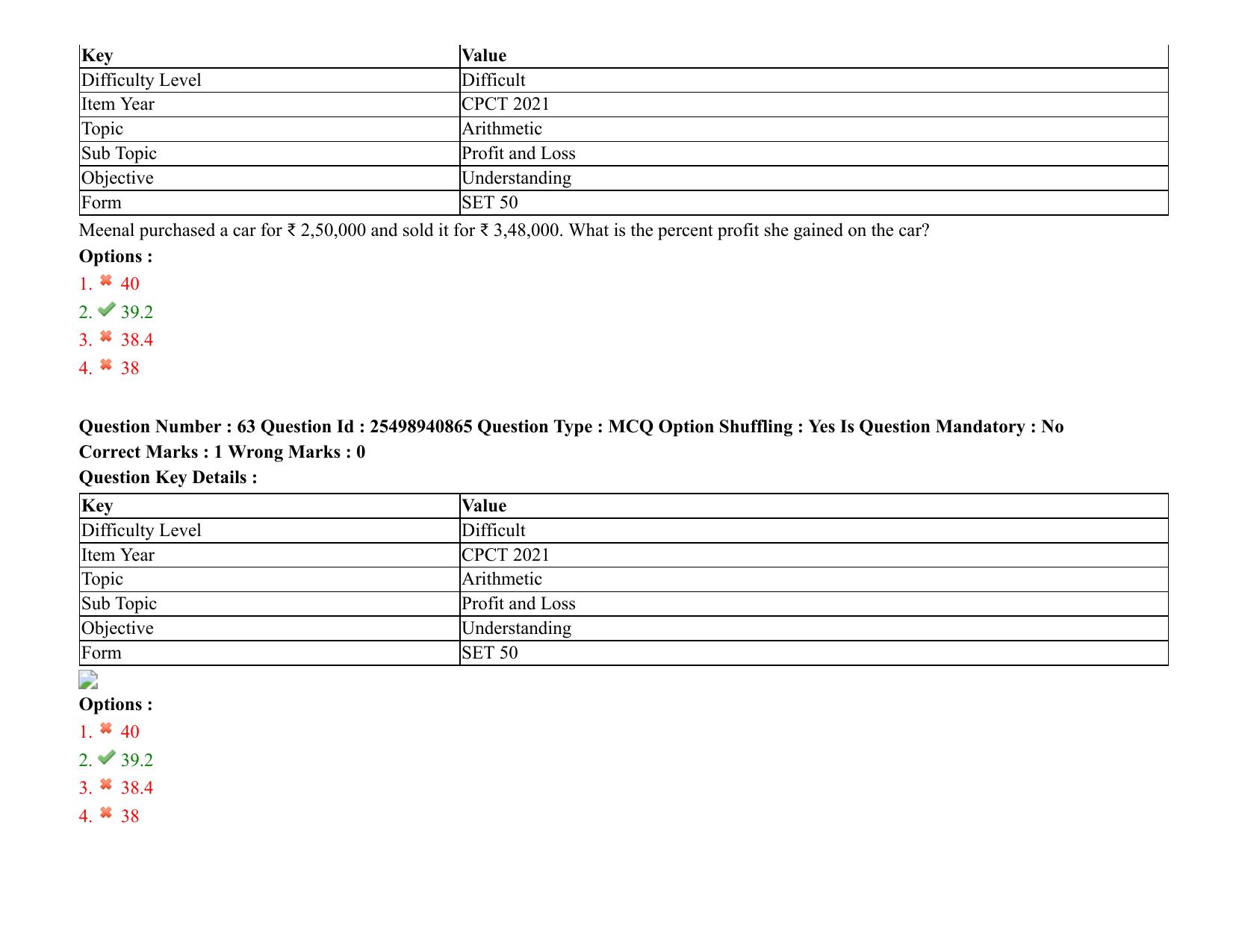 MP CPCT 07 August 2021 Question Paper English Shift 2 - Page 77