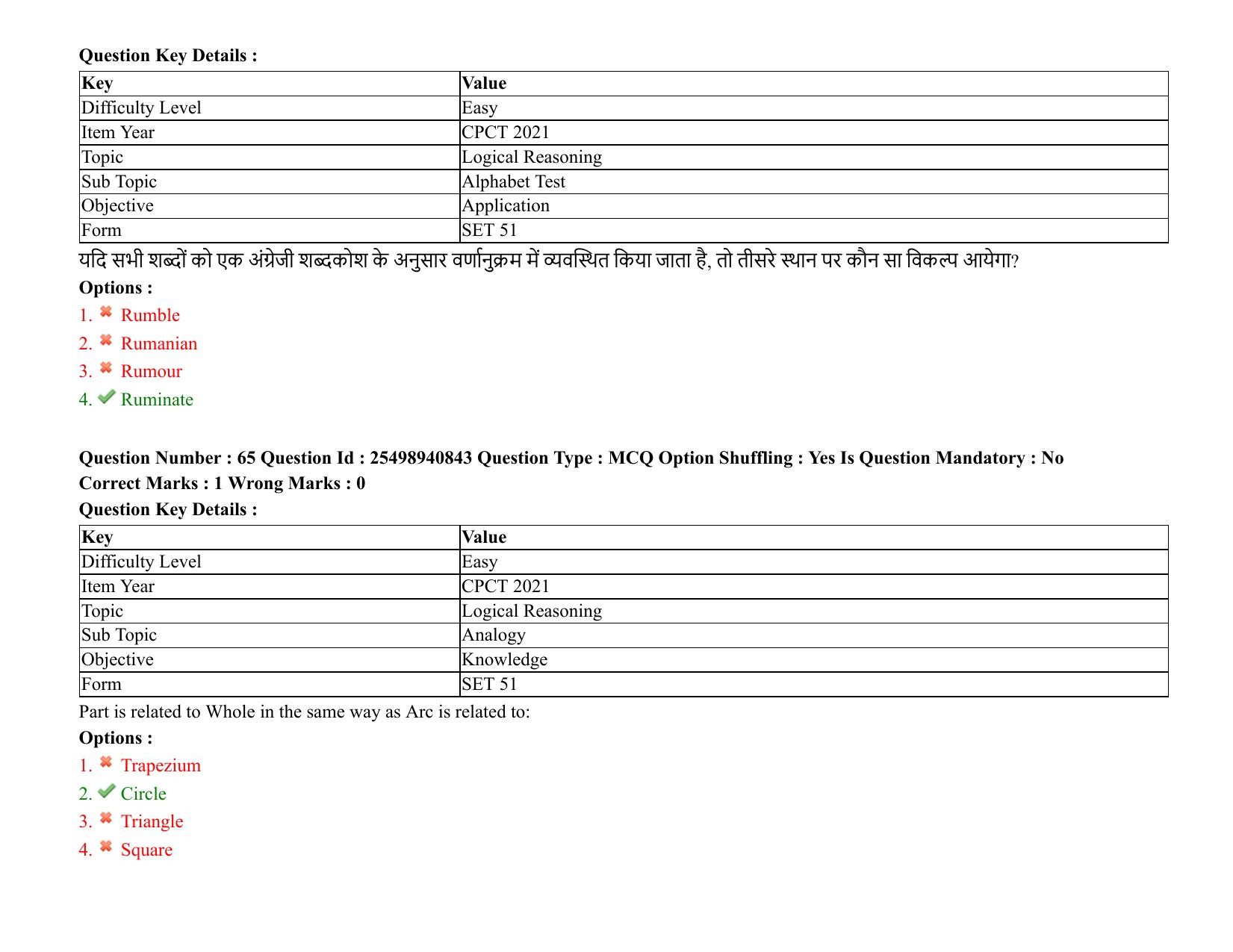 MP CPCT 07 August 2021 Question Paper English Shift 2 - Page 79