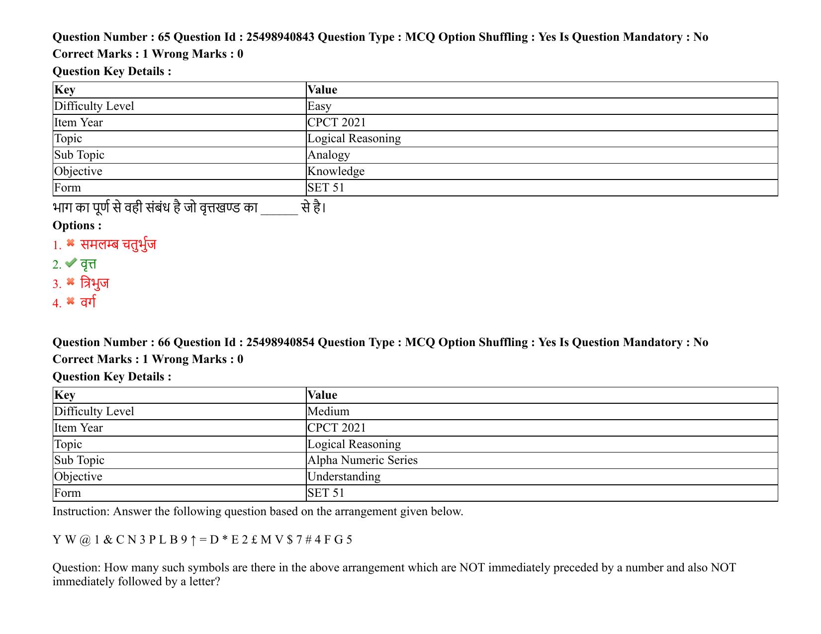 MP CPCT 07 August 2021 Question Paper English Shift 2 - Page 80