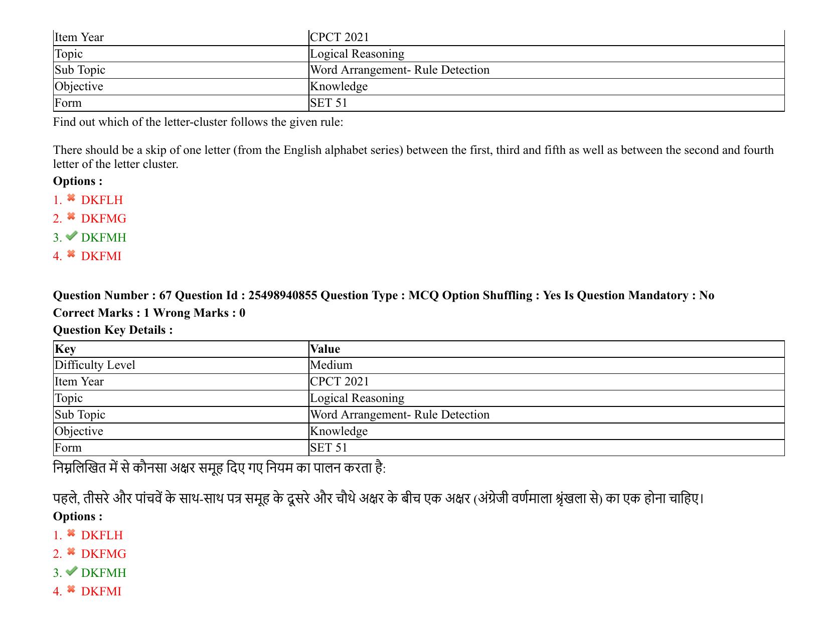 MP CPCT 07 August 2021 Question Paper English Shift 2 - Page 82
