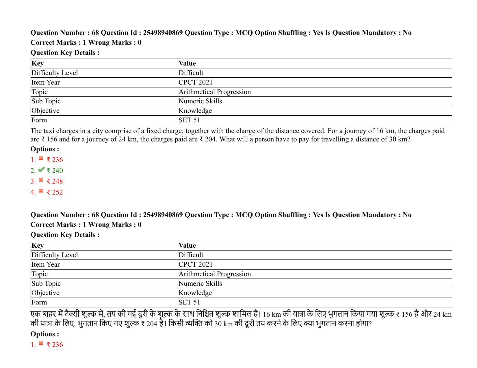 MP CPCT 07 August 2021 Question Paper English Shift 2 - Page 83